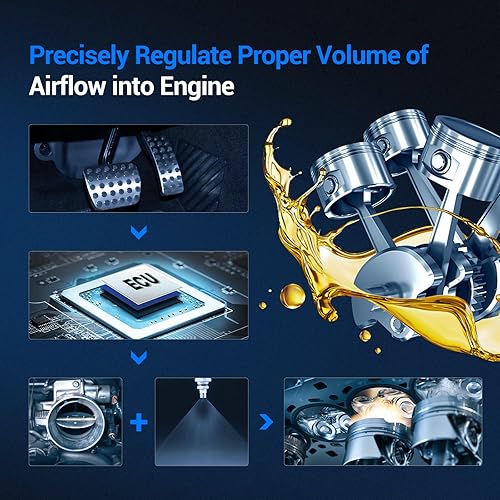 Miniatura 6 de Autoround Cuerpo del acelerador electrónico S20068 para Ford Explorer/Edge/Mustang/F-150 / Taurus/Flex, Lincoln MKZ/MKX/MKS, V6 3.5L 3.7L, repuesto