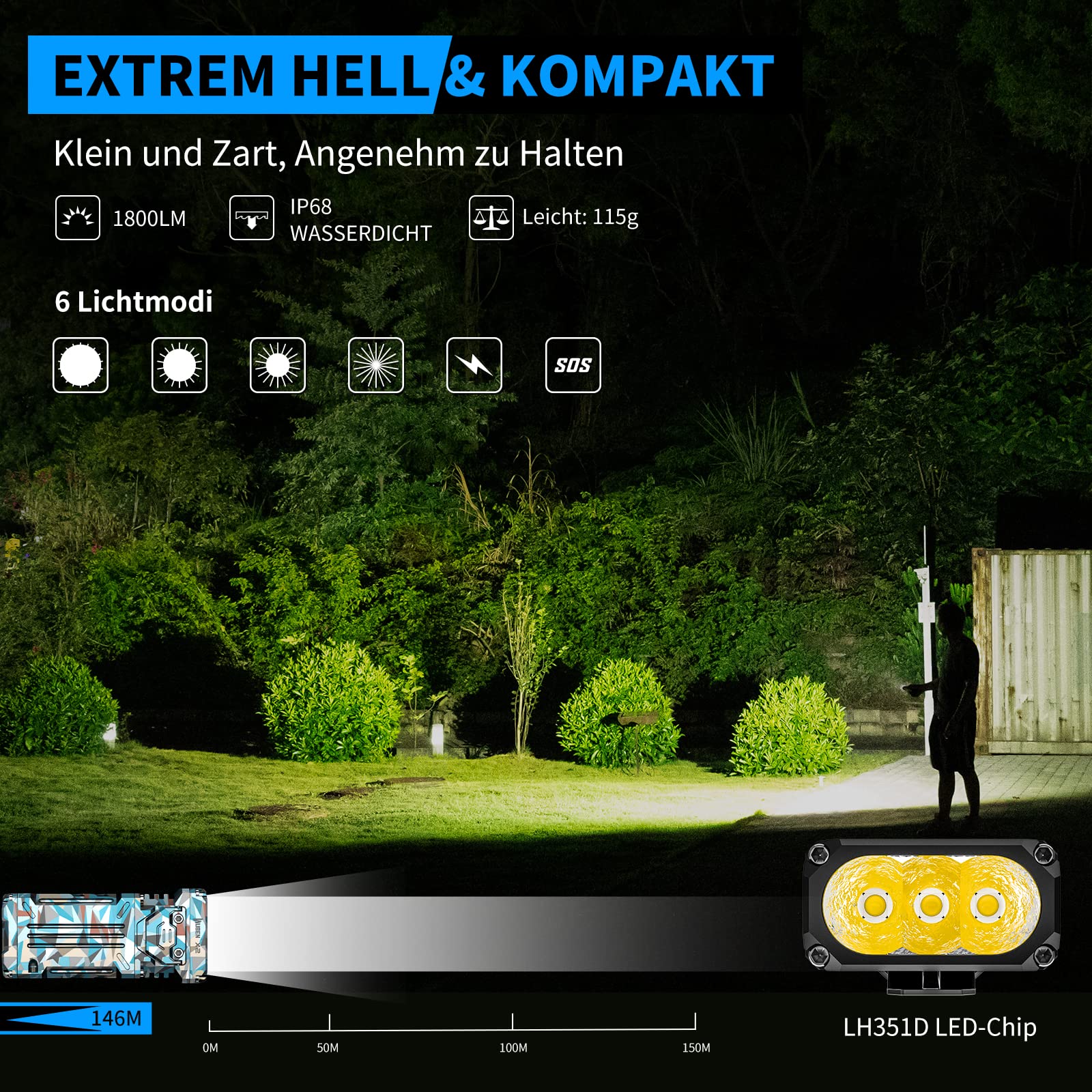 WUBEN X2 Torcia LED Potente Professionale 1800 lumen USB C Ricaricabile Torcia EDC 6 modalità IP68 impermeabile portatile COB per attività all'aperto campeggio E Emergenza
