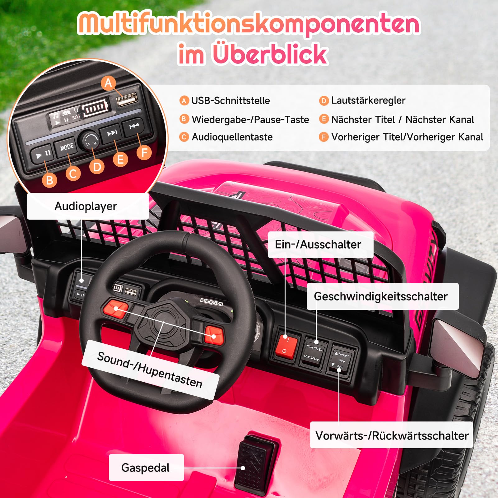 HAUSPROFI Elektroauto für Kinder, Elektro Kinderauto mit Fernbedienung, 12V 4,5AH Batterie, Geschwindigkeitsstufen, Musik, Bluetooth, LED-Leuchten und Sicherheitsgurt, für Kinder ab 3-6 Jahren (Rosa)