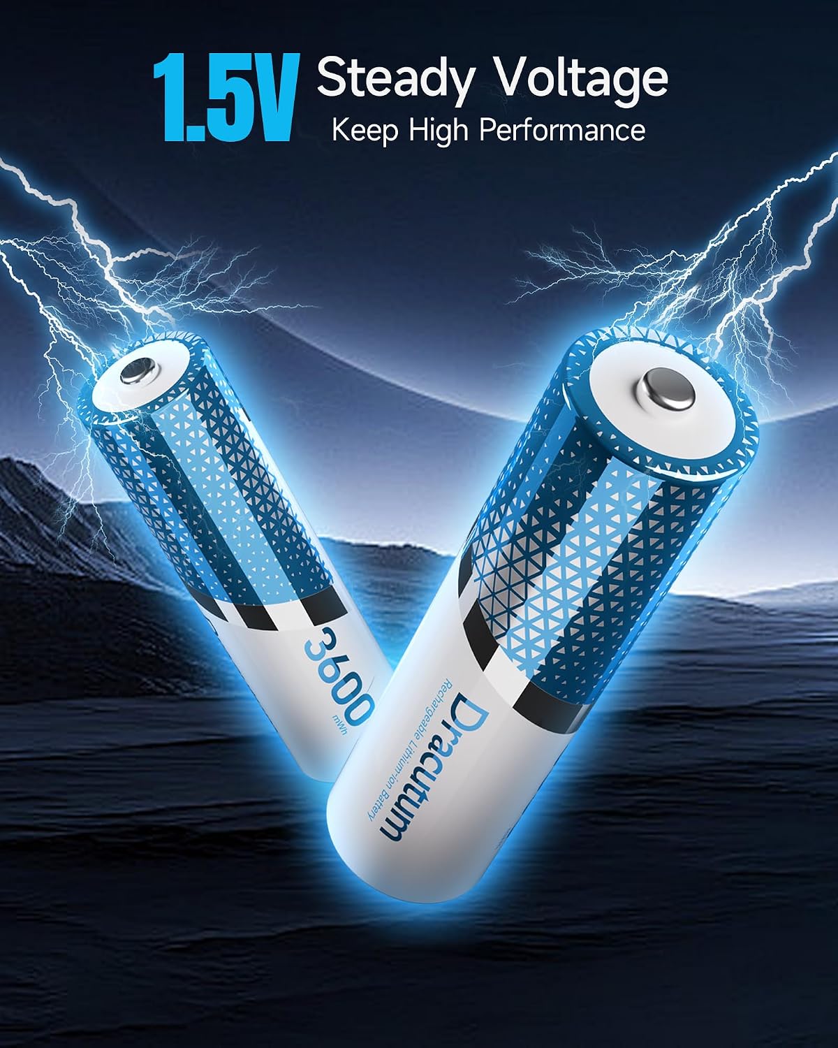 Rechargeable Lithium AA Batteries with Charger 12Pack 3600m