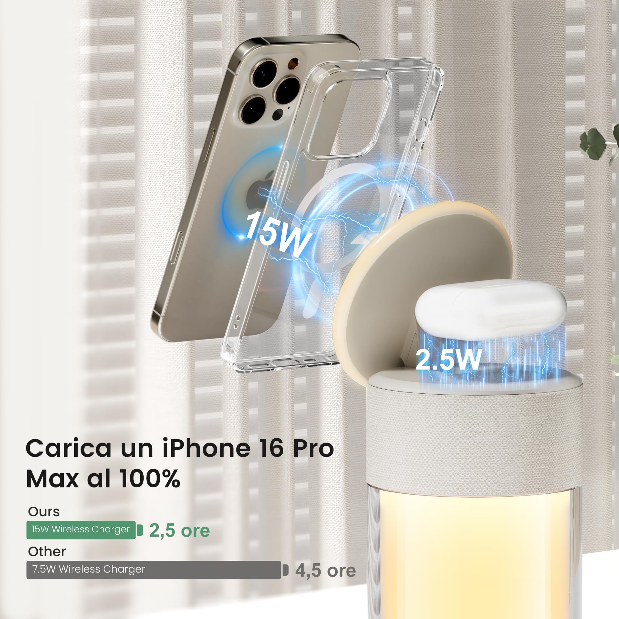 COLSUR 3 in 1 Cassa Bluetooth Potente, Caricatore Wireless per iPhone AirPods, Altoparlante Bluetooth con Luce Notturna, idee Regali Regalo uomo donna, Addobbi Natalizi per la casa - Oro
