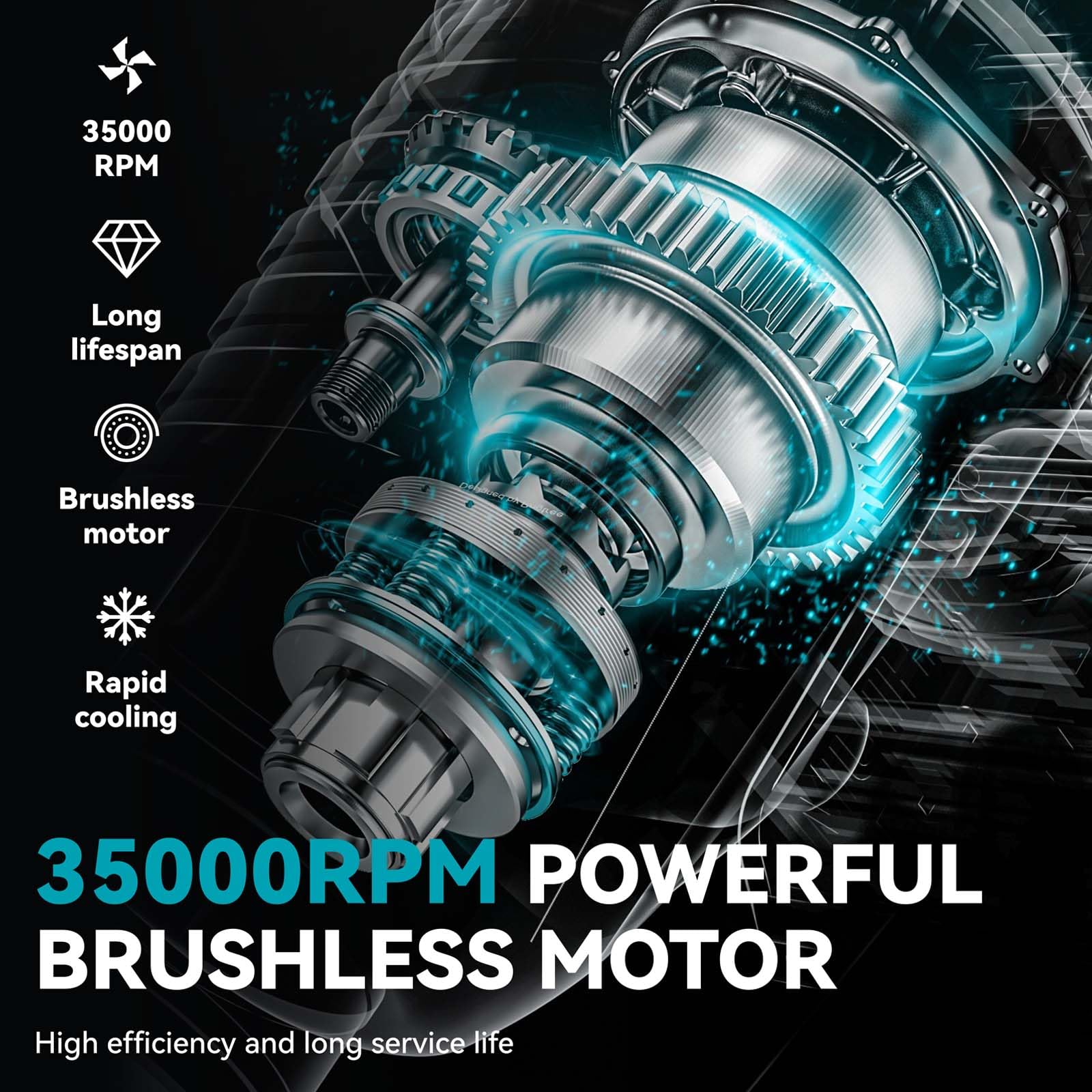 YOFIDRA Akumulatorowa dmuchawa do liści 360 km/h, 480 m³/h, silnik bezszczotkowy, 5-biegowa elektryczna dmuchawa do liści z 2 akumulatorami 3000 mAh, do liści do ogrodu, na patio i do samochodu