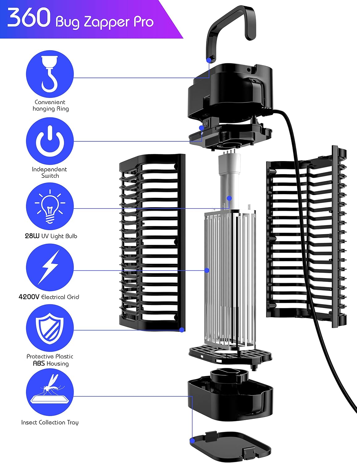 DJROLL Bug Zapper for Outdoor and Indoor, Effective 4200V Electric Mosquito Zappers Killer Insect Killer, Waterproof Outdoor Insect Fly Pest Attractant Trap for Backyard, Home, Patio, Office