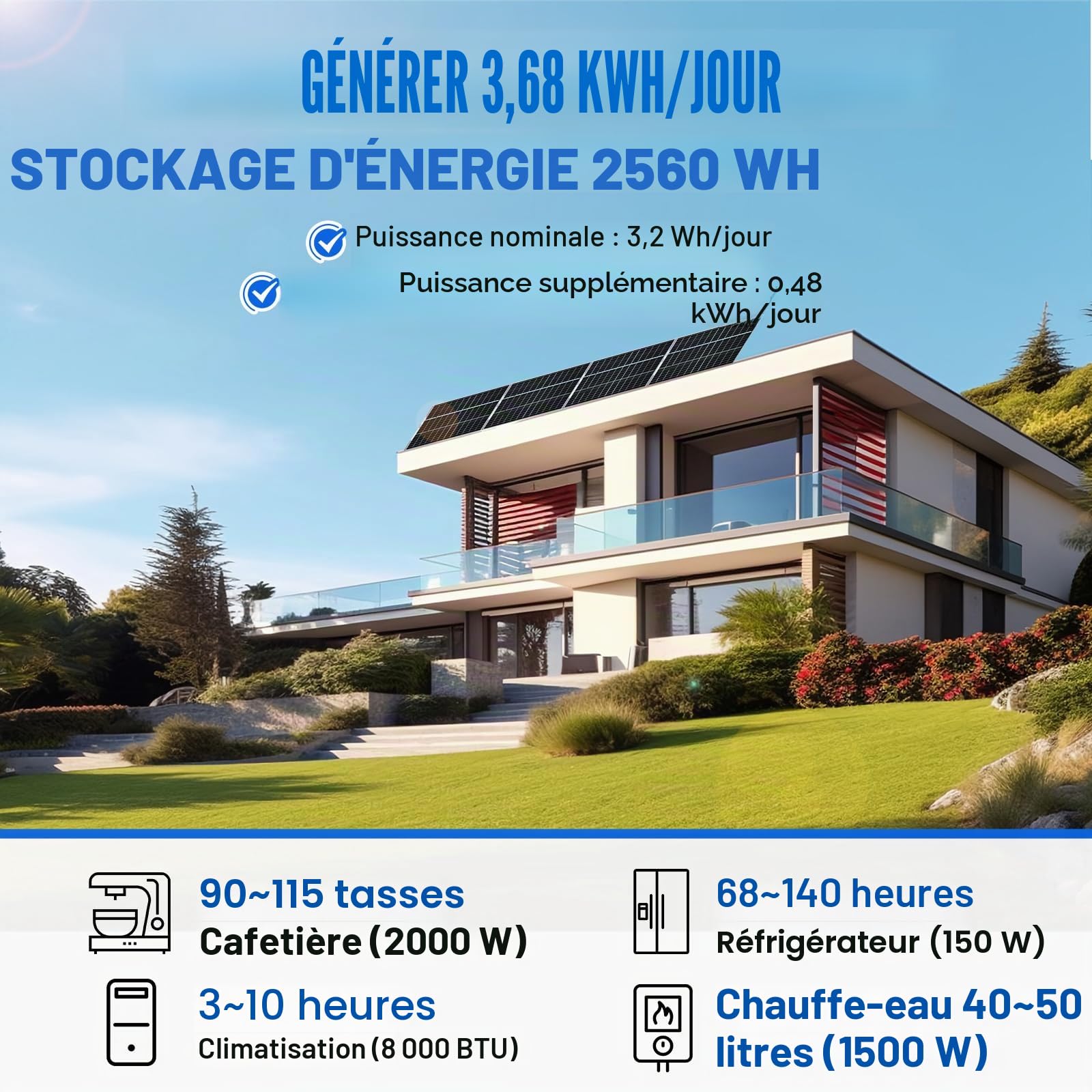 Système solaire bifacial indépendant 780 W Kit complet : 4 panneaux solaires 195 W + régulateur MPPT 40 A + 2 batteries lithium 100 Ah + onduleur sinusoïdal
