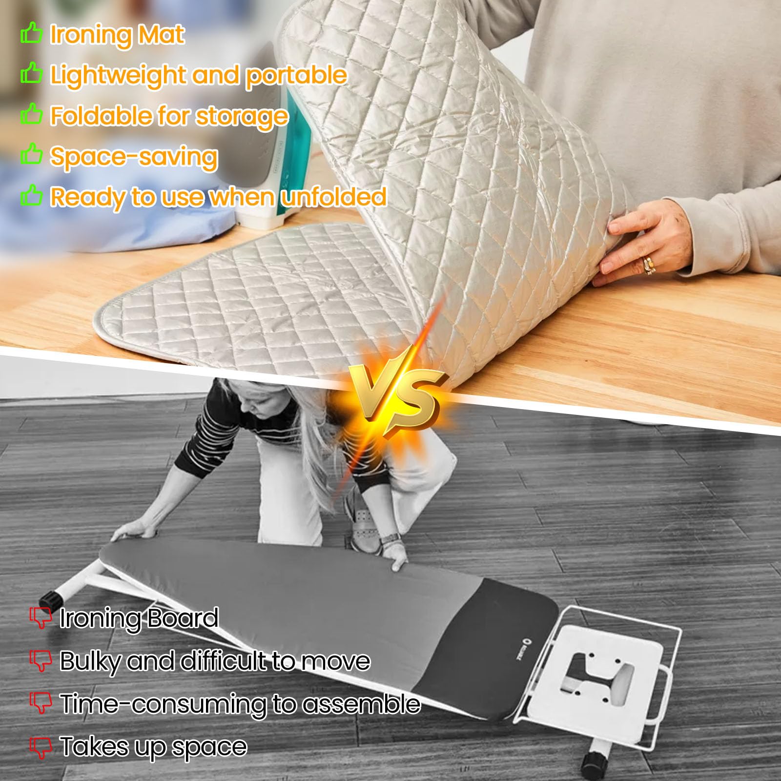 Telo per Stirare sul Tavolo,Tappetino da Stiro,Coperta Termica per Stirare,Coperta da Stiro Portatile con Cuscino Poggiaferro in Silicone Adatta per la Stiratura a Vapore da Tavolo