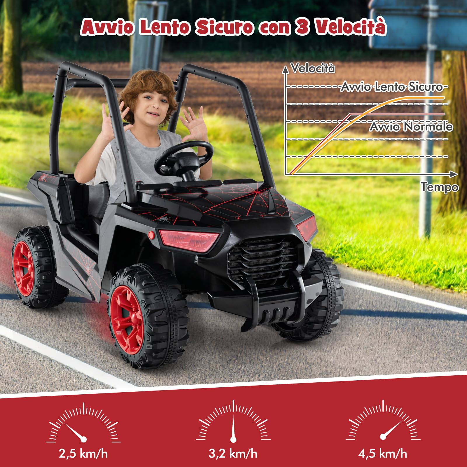 COSTWAY 24V Macchina Elettrica per Bambini, UTV Elettrico con Telecomando Cintura di Sicurezza a 3 Punti, 3 Velocità 2,5-4,5 km/h, Partenza Lenta, Veicolo per Bambini di 3-8 Anni (Nero+rosso)