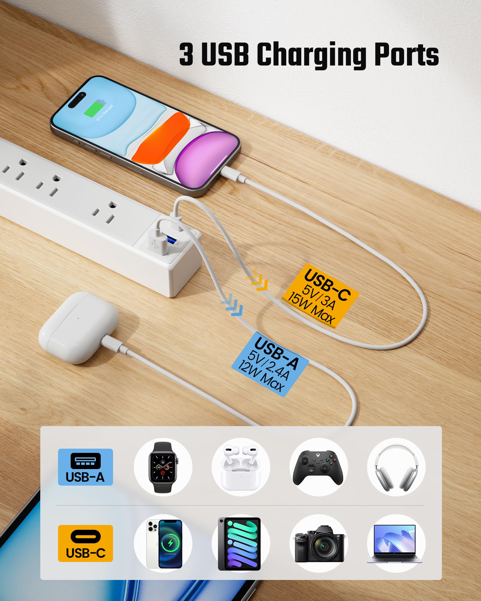 2 multiprises avec protection contre les surtensions, câble d'extension ultra fin de 1,8 m avec 3 USB, base de chargement (6 prises), rallonge de prise
