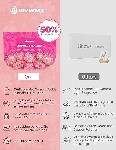 Miniatura 2 de Vaporizadores de ducha para aromaterapia, paquete de 8 bombas de ducha relajantes, regalos de cumpleaños para mujeres y hombres, alivio del estrés y