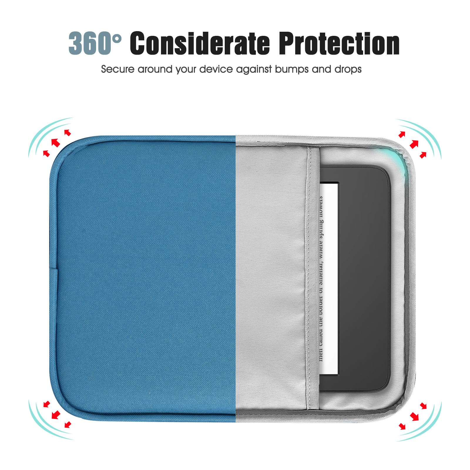 TiMOVO 6-7 Pollici Custodia per Tablet, Paperwhite/Colorsoft Signature Edition, Custodia Protettiva con Tasca per E-Reader/Oasis e Dispositivi Kobo, Blu Pavone