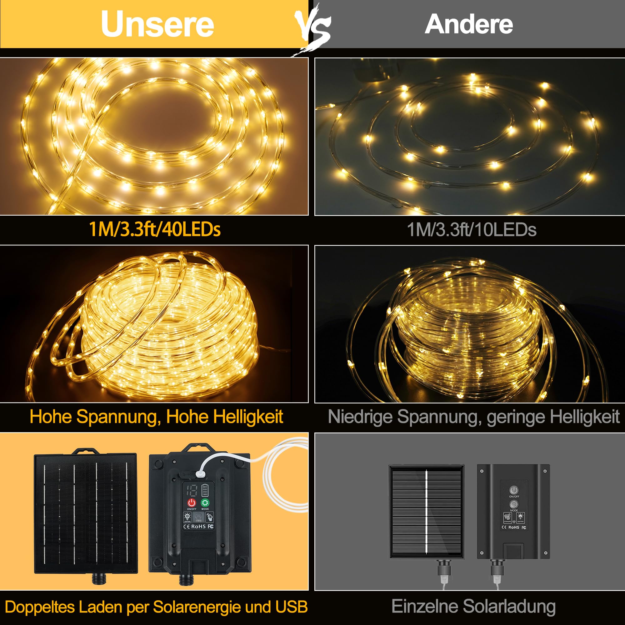 30M 1200 LEDs Solar Lichterschlauch Außen (Durchmesser: 5,5 mm), 2700K Warmweiß LED Lichterkette mit Fernbedienung & USB Port, Outdoor Lichterschlauch Außen, LED Lchtschlauch für Garten Balkon