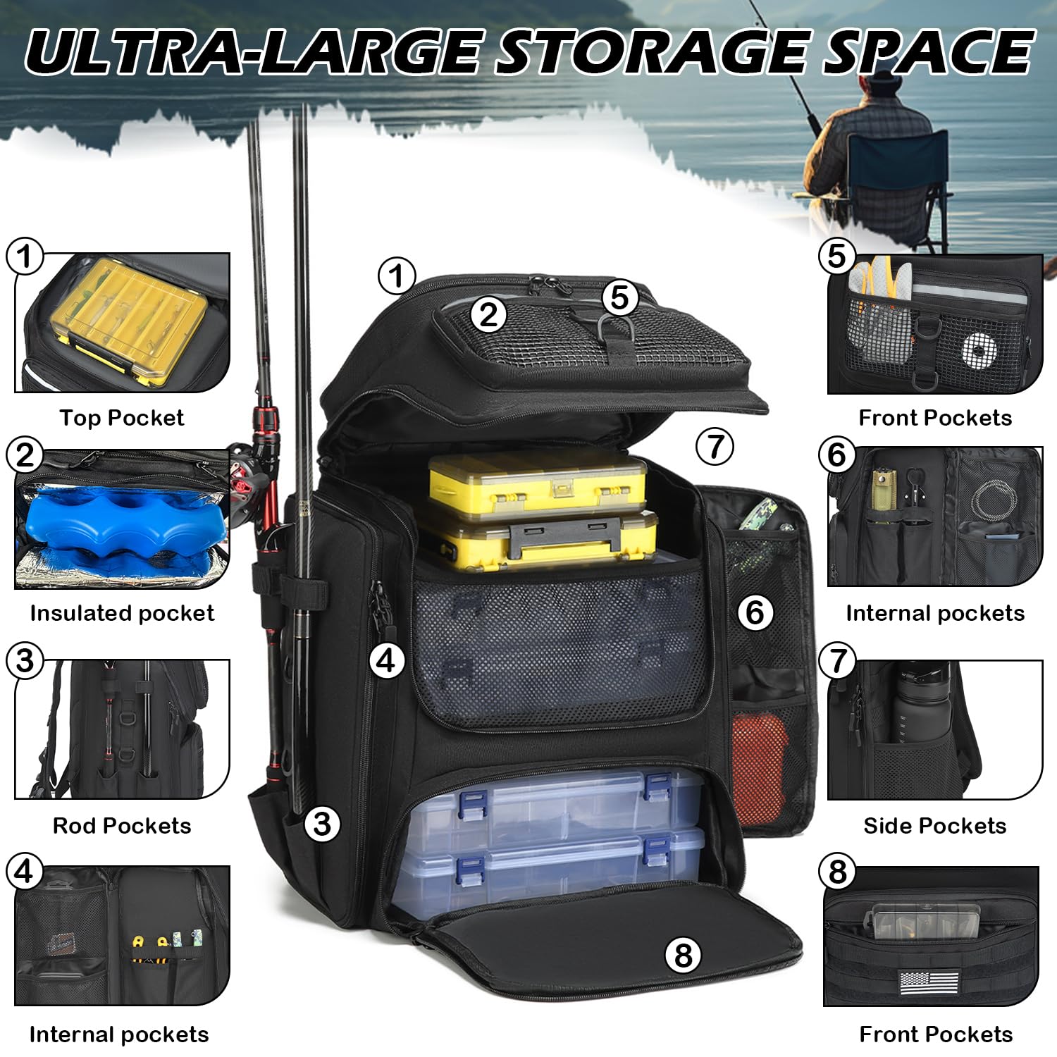 Zaino da pesca con 4 scatole e supporti per canna da pesca da 45 l, impermeabile, per pesca, escursionismo, campeggio, trekking (nero)