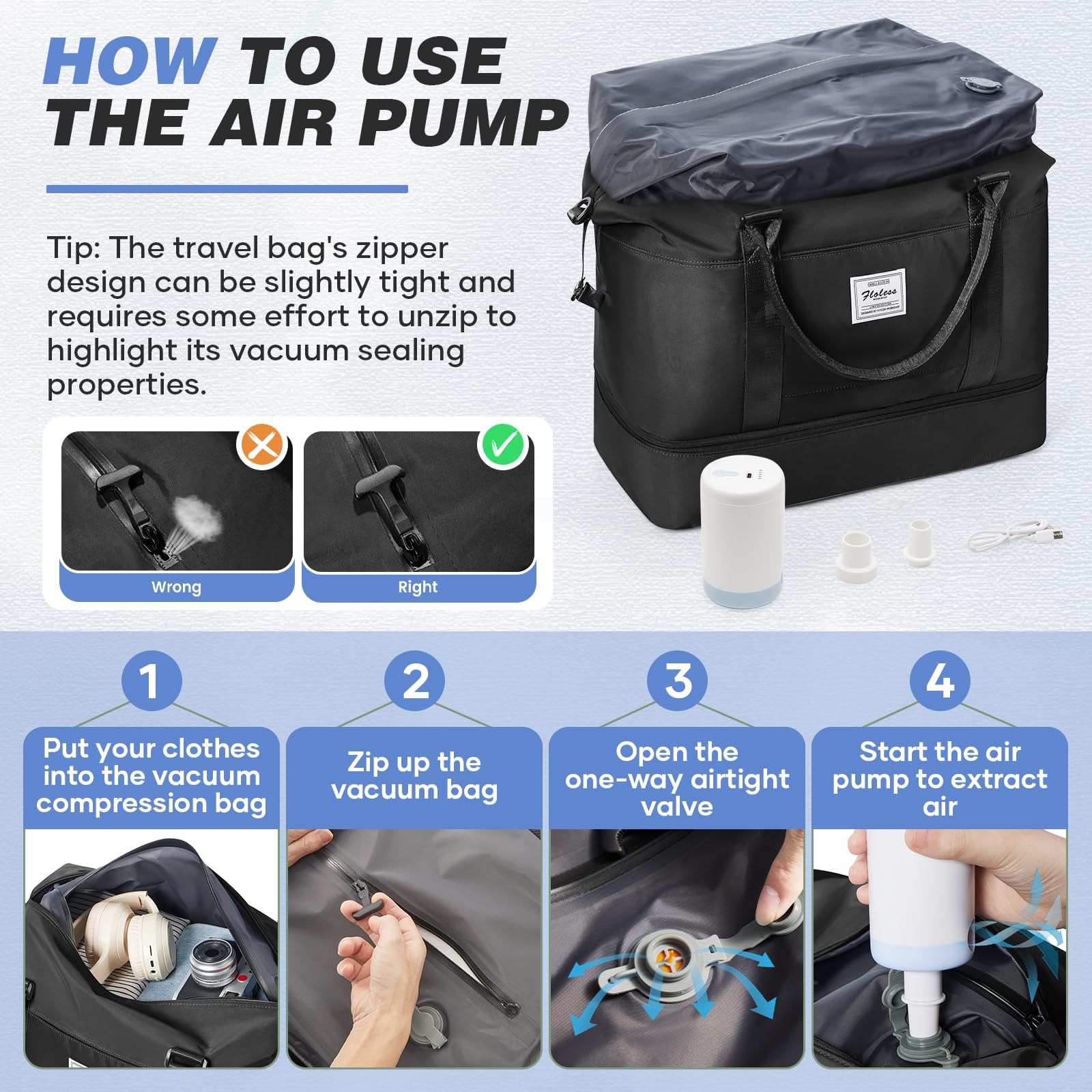 SEAFEW Cabin Bag 40x30x20 for New Ryanair/Wizz Travel Hand Luggage for Easyjet Airplane Underseat 45X36X20 Carry on Weekend Overnight Bag Sport Gym Tote Mum Hospital Bags for Women Men with Shoe Pouch
