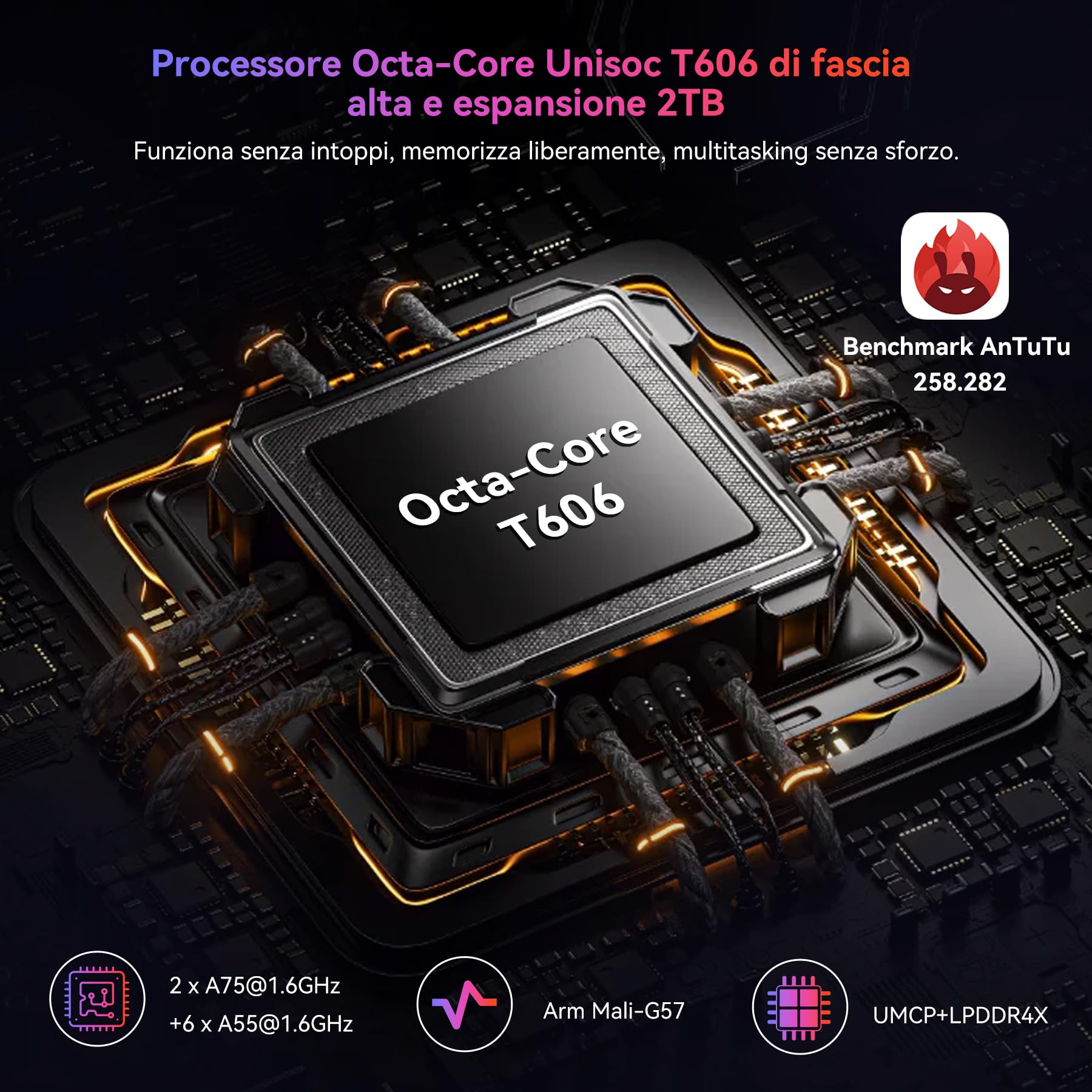 Blackview Tab60 Pro Tablet 10 Pollici (2025) Tablet Android 15, 12GB+128GB (TF 2TB), 5G Wi-Fi + 4G LTE, Octa Core T606, Batteria 7700mAh, Widevine L1/GMS/GPS/AI Camera, Tablet Pc con Custodia