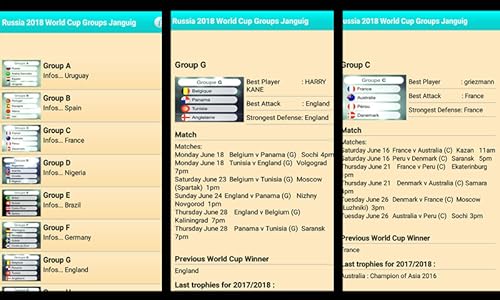 world cup groups 2018 russia