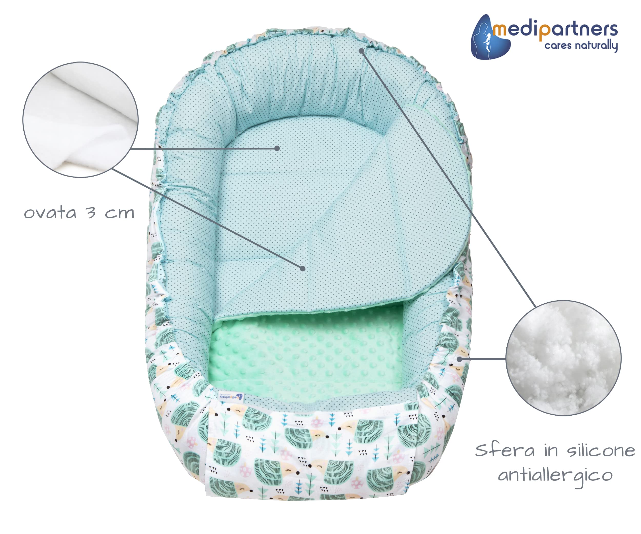 Medi Partners 5-Parti Nido per Bebè 100x60x15 Inserto Rimovibile Letto Cuscino Coperta bambini neonati 100% Cotone (Ricci con Menta Minky)