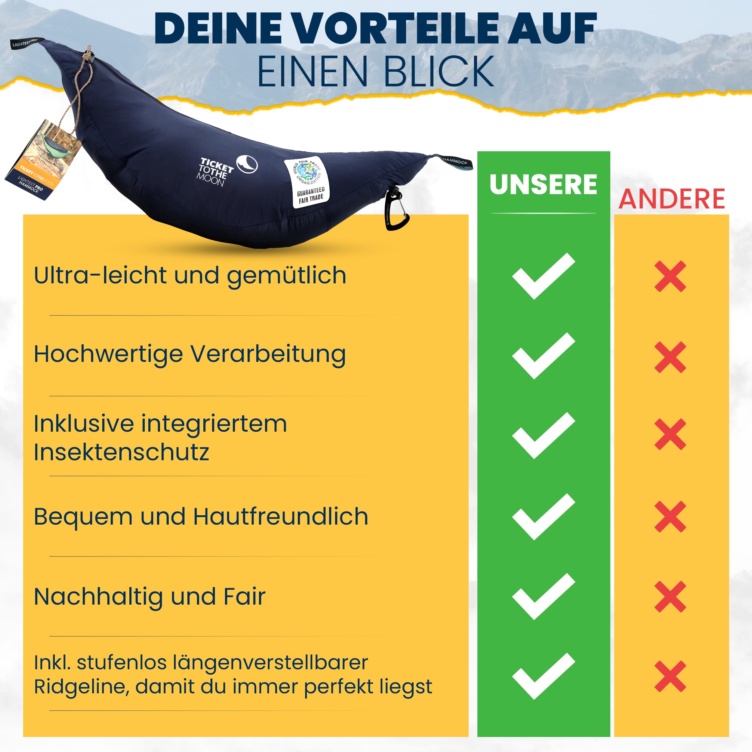 Lightest PRO-Hängematte - Ultraleicht (590 g), Kompakt (325 cm x 140 cm) - inkl. Insektenschutz & integrierter Ridgeline - variierbare Länge (bis zu 3,1 m), Aufbewahrungssystem (Marineblau)