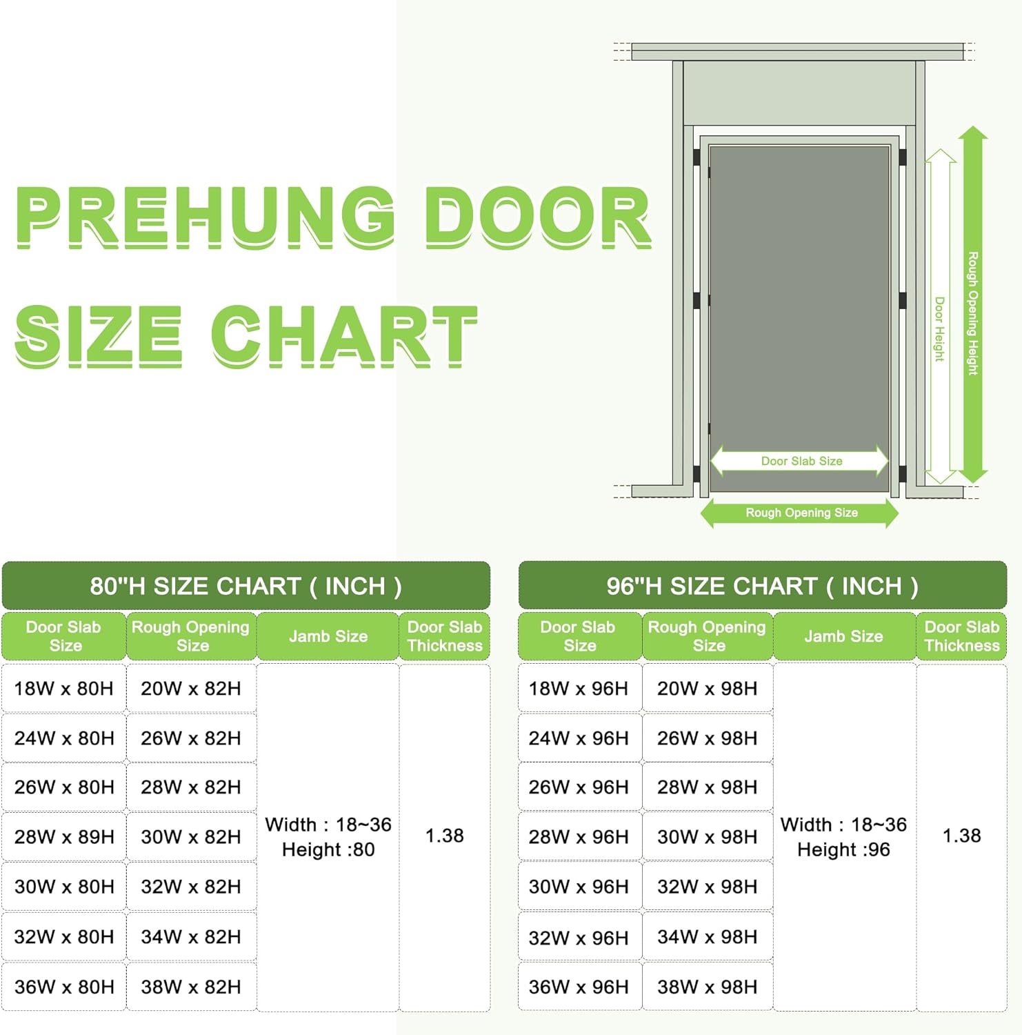 32" x 80" 5-Panel Hollow Core Interior Prehung Door with Round Knob and Black Hinges, White Finished & Paintable, Durable & Waterproof, Laundry, Closet Doors, Room Doors, Right Hand