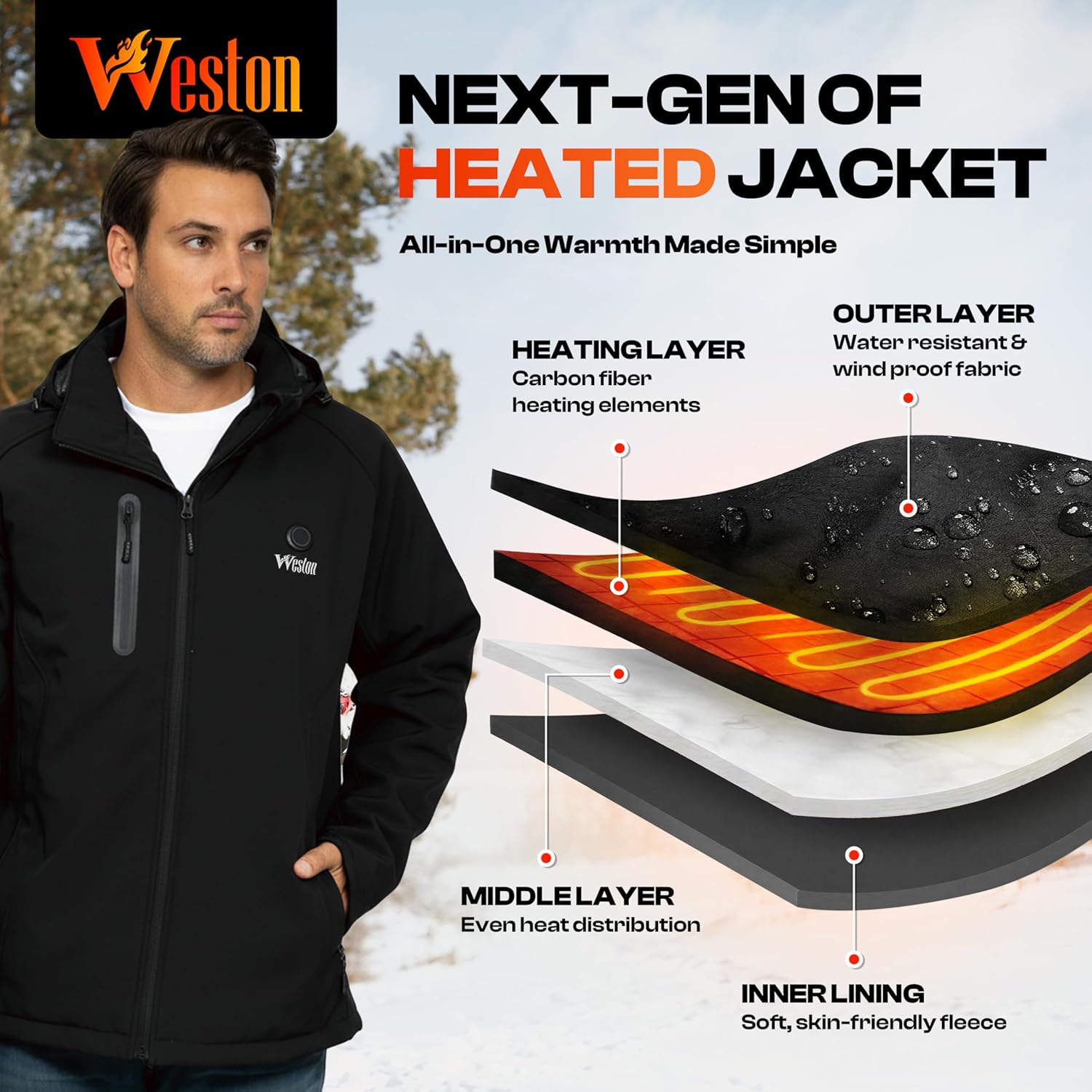 Weston Men’s Heated Coat, 4 Heating Zones, 7.4V, 4800 mAH Rechargeable Battery, 3 Adjustable Heat Levels