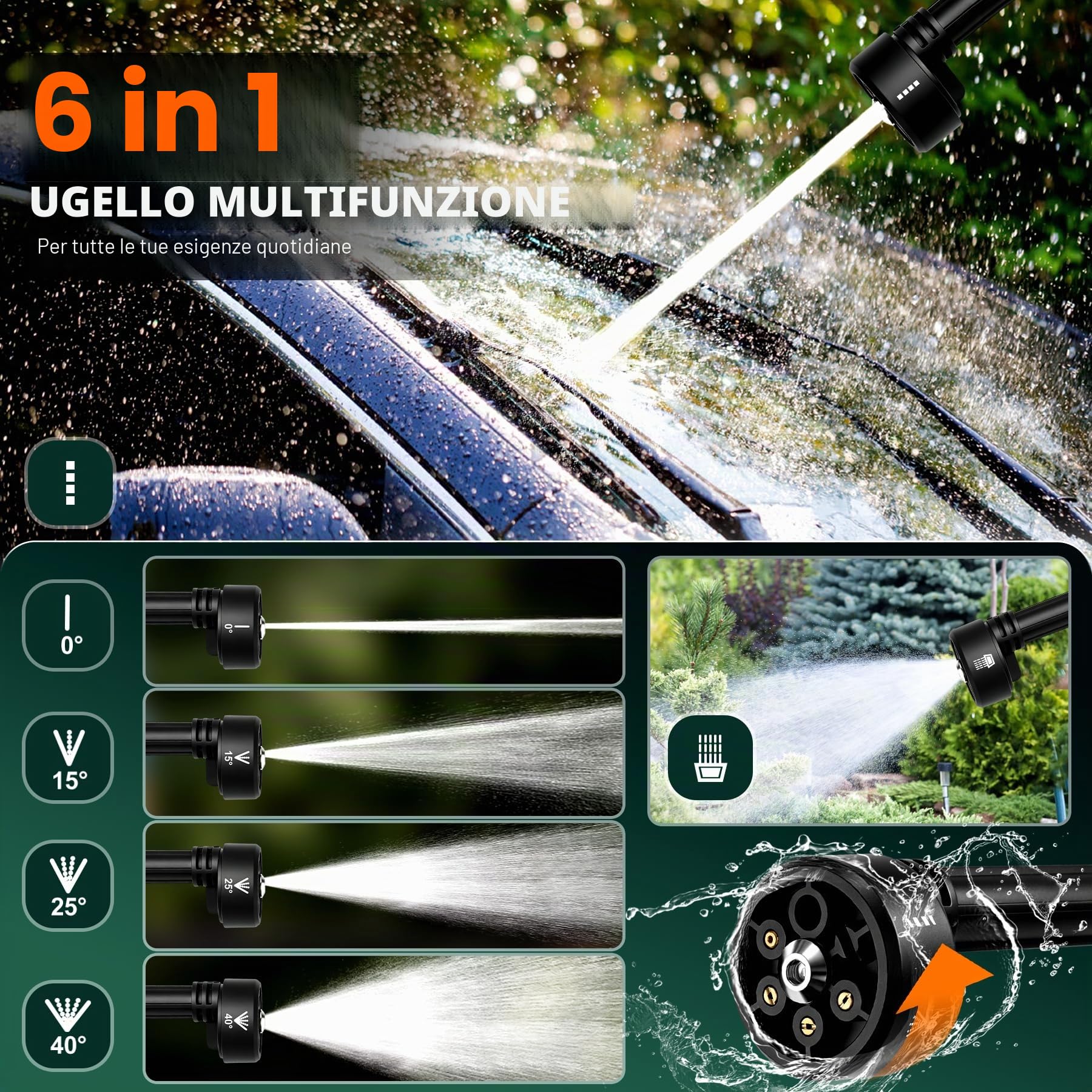 LanBlu Idropulitrice a Batteria, 800PSI Idropulitrice Portatile per Auto
