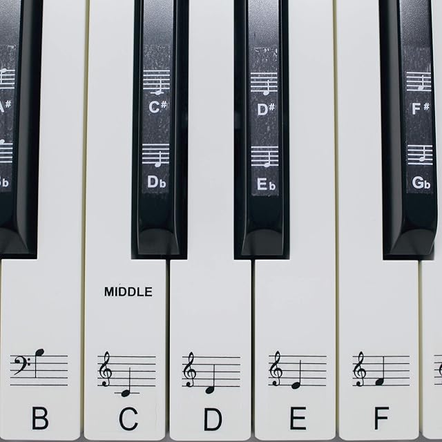 Piano Stickers for 49/61 key keyboard, Transparent, Laminated, Ultra Thin to the touch, Removable. Stickers for the black and white keys. Made in the UK. PSBW 61.
