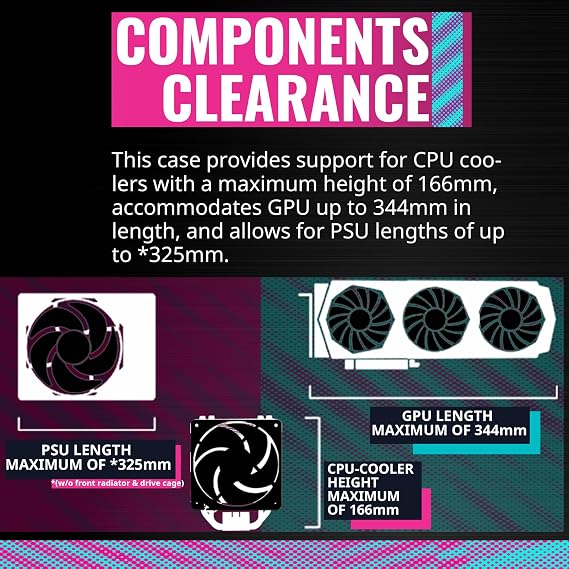 COOLER Master TD300 Mesh Mini Tower PC Case TD300-KGNN-S00 Black CS8325