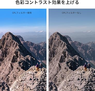 Beschoi 77mm PL Filter, Circular Polarizing Filter, HD Optical Glass, 30 Layer Nano Coating Polarizing Film, Enhance Contrast, Eliminate Reflection, Reduce Glare, Ultra Thin Lens Filter