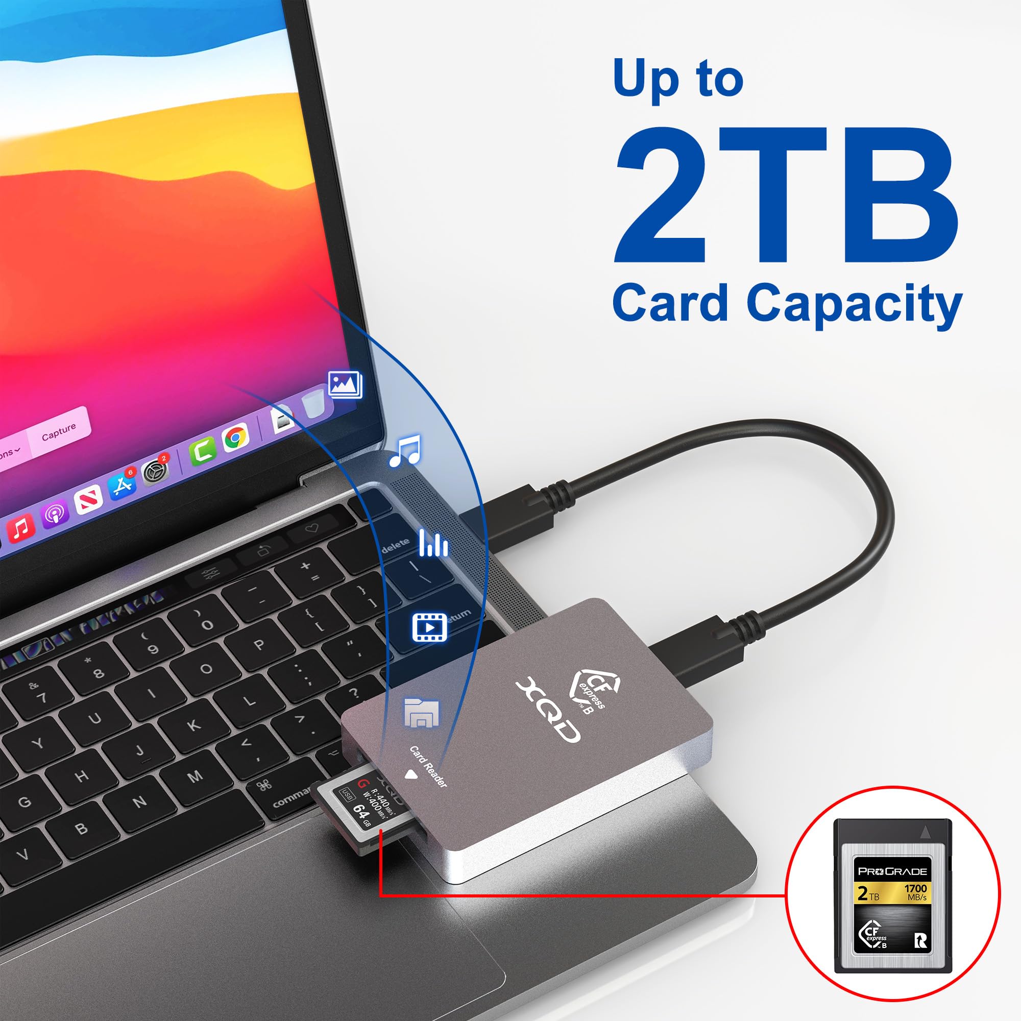 Amazon.com: XQD & CFexpress Type B Card Reader 2-in-1 - USB 3.2