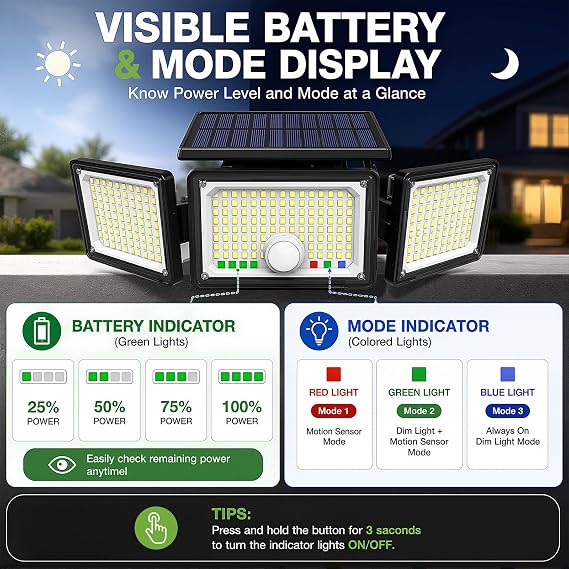Solar Lights Outdoor, 286 LED 2500LM Solar Motion Sensor Light with Power Display & Mode Indicators, 6500K Adjustable 3-Head Security Flood Light, IP65 Waterproof for Garden, Garage, Yard (2-Pack) [Energy Class A+++]