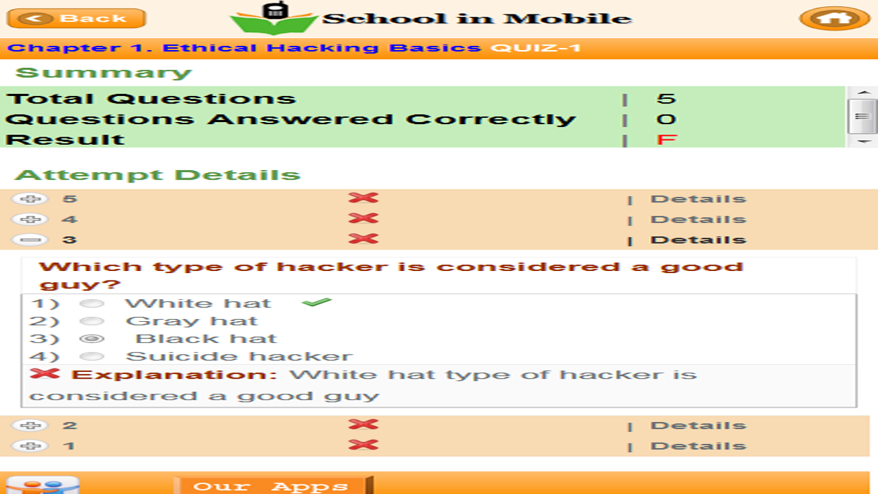Certified Ethical Hacker Exam Prep Free App on Amazon Appstore