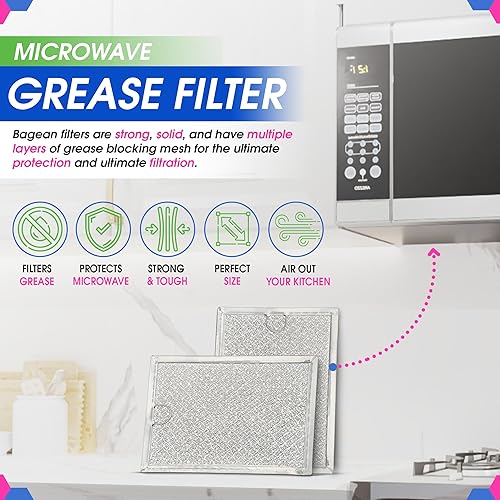 Miniatura 2 de Filtro de repuesto para microondas de 7.92 x 5.90 pulgadas, se adapta al filtro de microondas 5303319568 Frigidaire, filtro de grasa de malla de