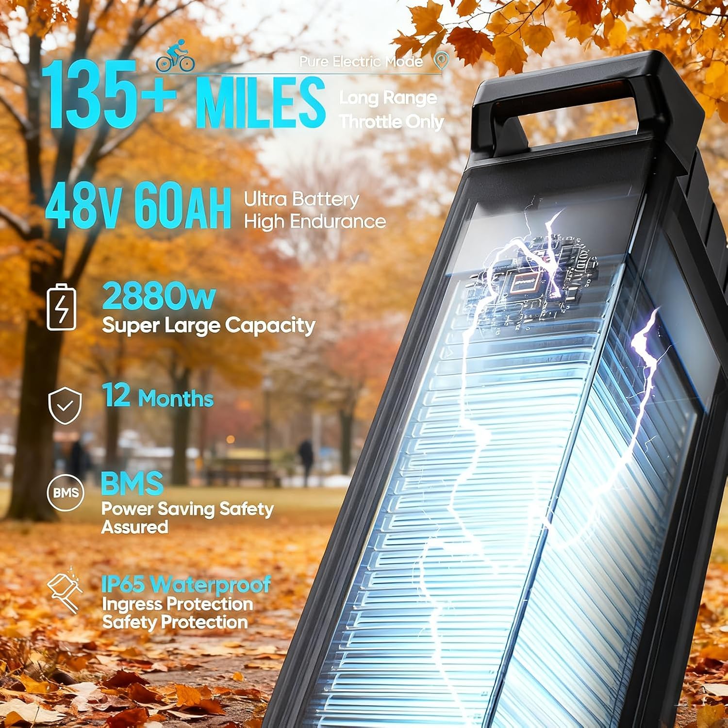 eAhora Juliet Pro 2/Juliet Electric Bike for Adults 5400W/1200W Dual Motor Electric Bicycle 43MPH 60V 70Ah 220+Miles Long Range 20" Fat Tire Full Suspension Mountain E-Bike with APP Control