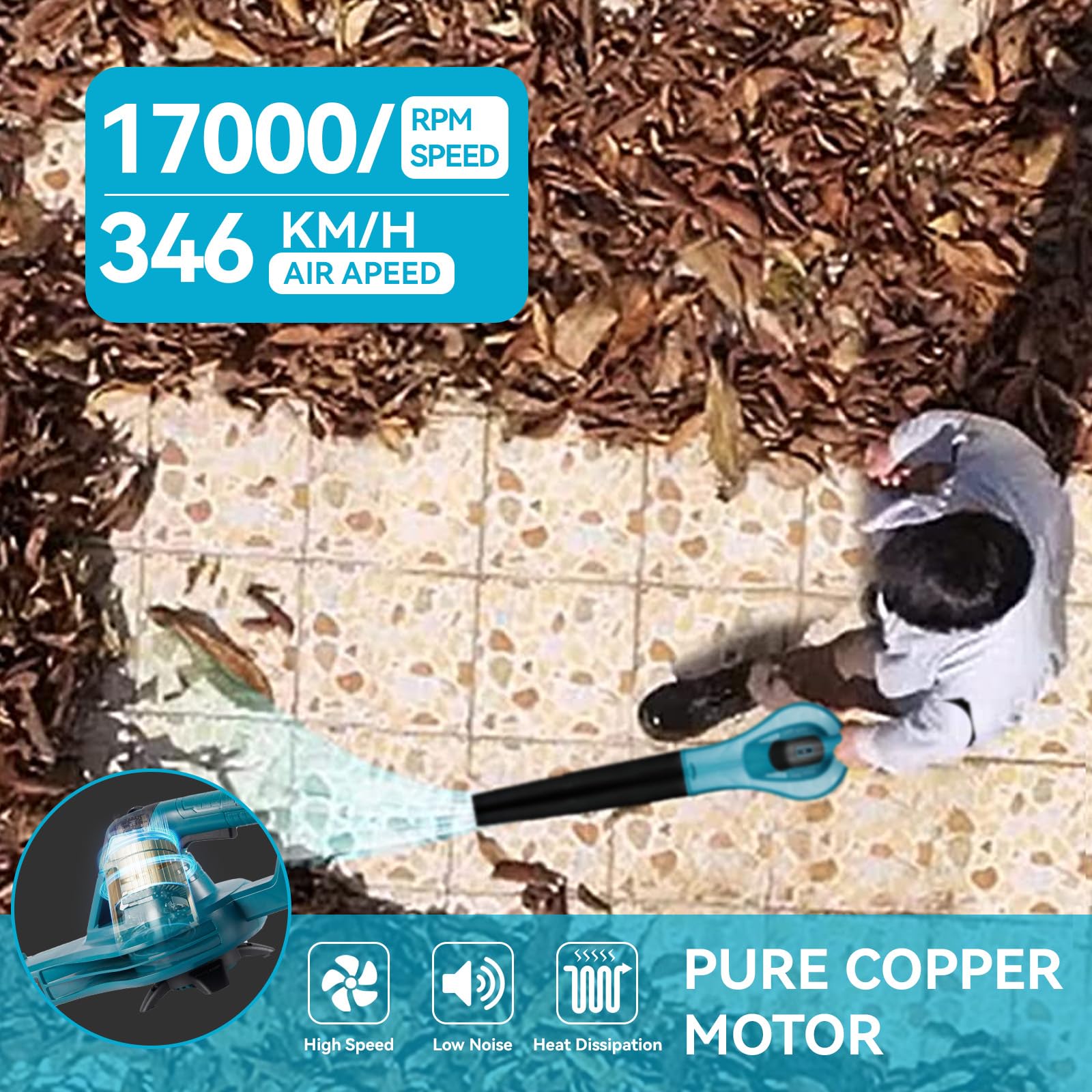 ONEVAN Souffleur A Batterie, 576 Km/h Souffleur Turbo Sans Fil Avec 2 Batteries, Sans Balais, Souffleuse à Poussière électrique Pour Feuilles, Neige Et Poussière, Force De Soufflage 1,2 Kg