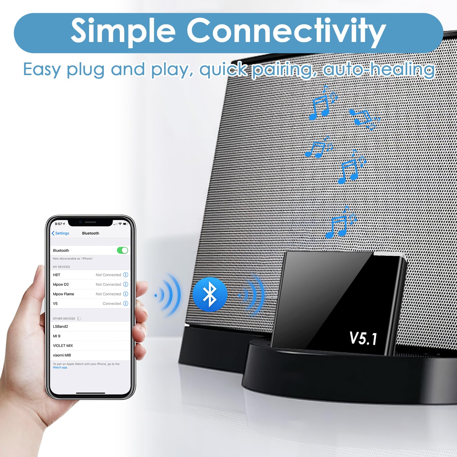 Récepteur Bluetooth 5.1 30 Broches Adaptateur Voiture Bose Sound Dock