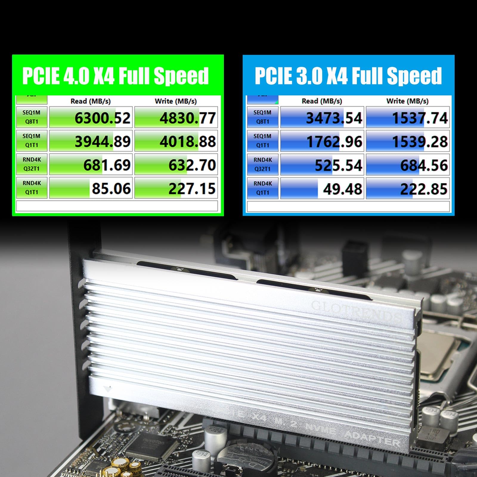 GLOTRENDS PA15 Adaptateur M.2 NVMe PCIe 4.0 X4 Avec Très Grand Dissipateur Aluminium - Support Profil Bas Noir Pour SSD NVMe