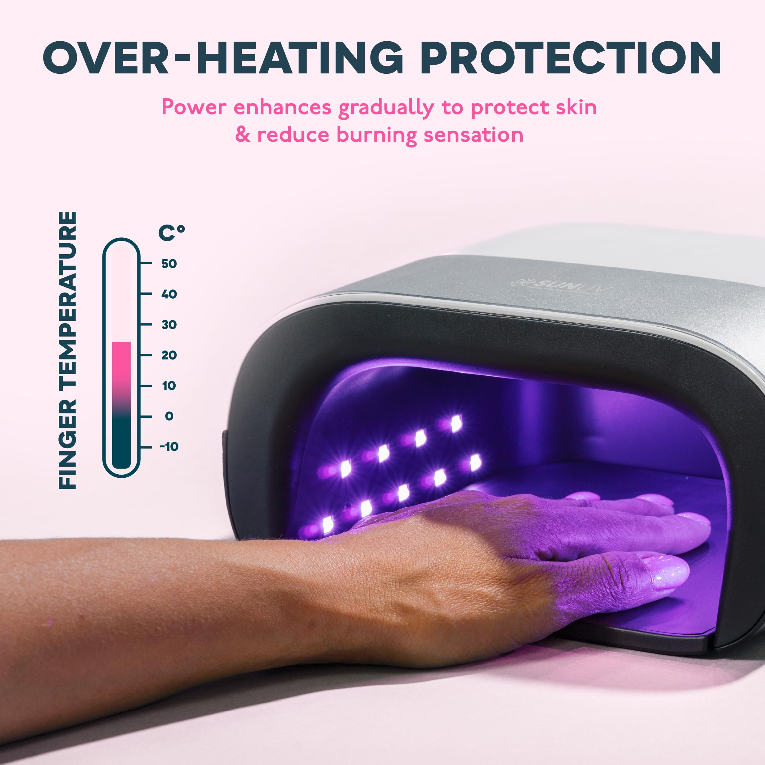 SUNUV Lampada UV LED per Unghie Professionale, Asciugatrice LED/UV Gel Macchina per Polimerizzare lo Smalto, con Sensore Automatico e LCD Display in Casa e Soggiorno