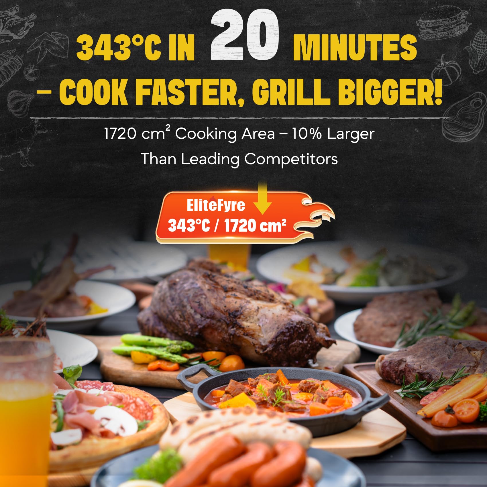 Volteq Smart Elektrogrill, 343°C Profi-Hitze in 20 Min, Tischgrill mit Fleischsonde & LED-Display, 1720 cm² Grillfläche, 6-in-1 Multigrill für Balkon & Terrasse, Emaille-Beschichtung