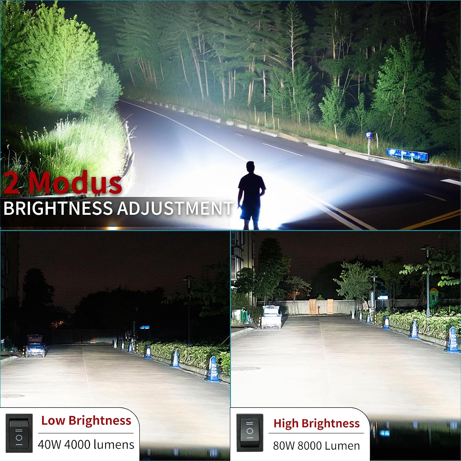 Work Light for Craftsman V20 Battery,84W 8000LM Portable Cordless Floodlight with USB&Type C Fast Charging Port for Craftsman Tools,LED Spotlight for Camping,Fishing,Workshop