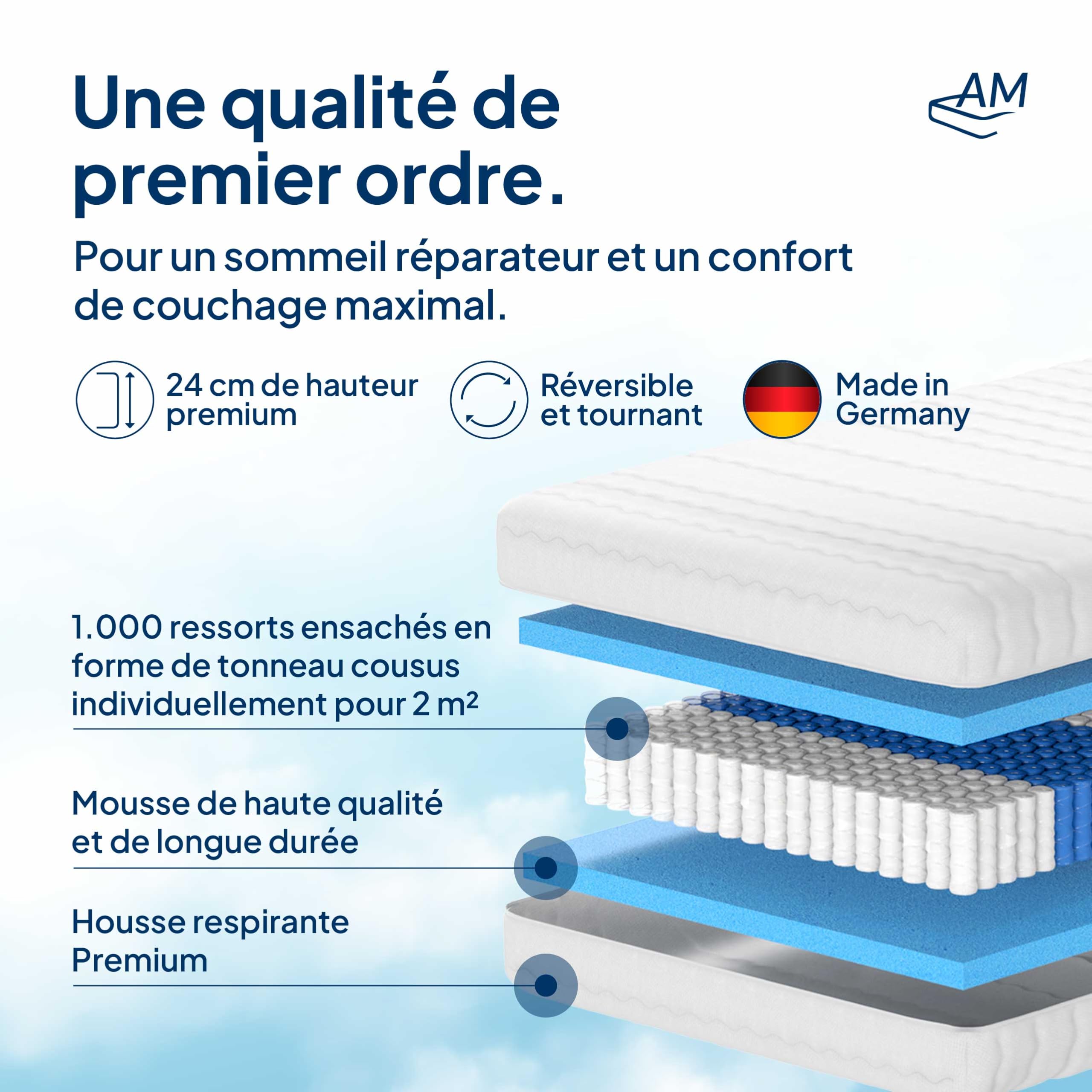 AM Qualitätsmatratzen AMQ Sleep Matelas 160x200 à Ressorts Ensachés - 1000 Ressorts, 7 Zones de Confort, Confort équilibré 24 cm - Fabriqué en Allemagne, Housse Lyocell Oeko-TEX - Matelas 2 Personnes