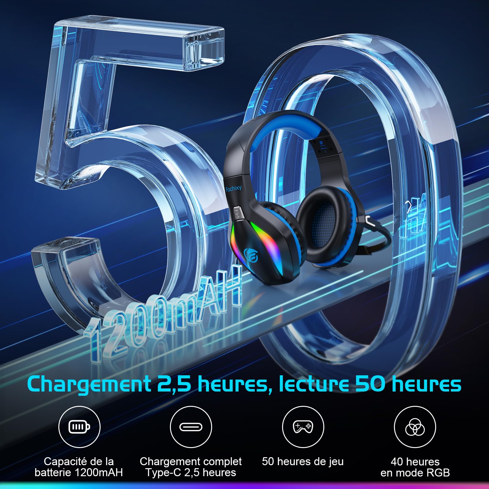 Fachixy FC100「2025 Nouvelle」Casque de Jeu sans Fil pour PS4, PS5, PC - 2,4 GHz et Casque Bluetooth avec Microphone - Son stéréo 3D et autonomie de 50 Heures - pour Switch, Smartphones, Noir-Bleu