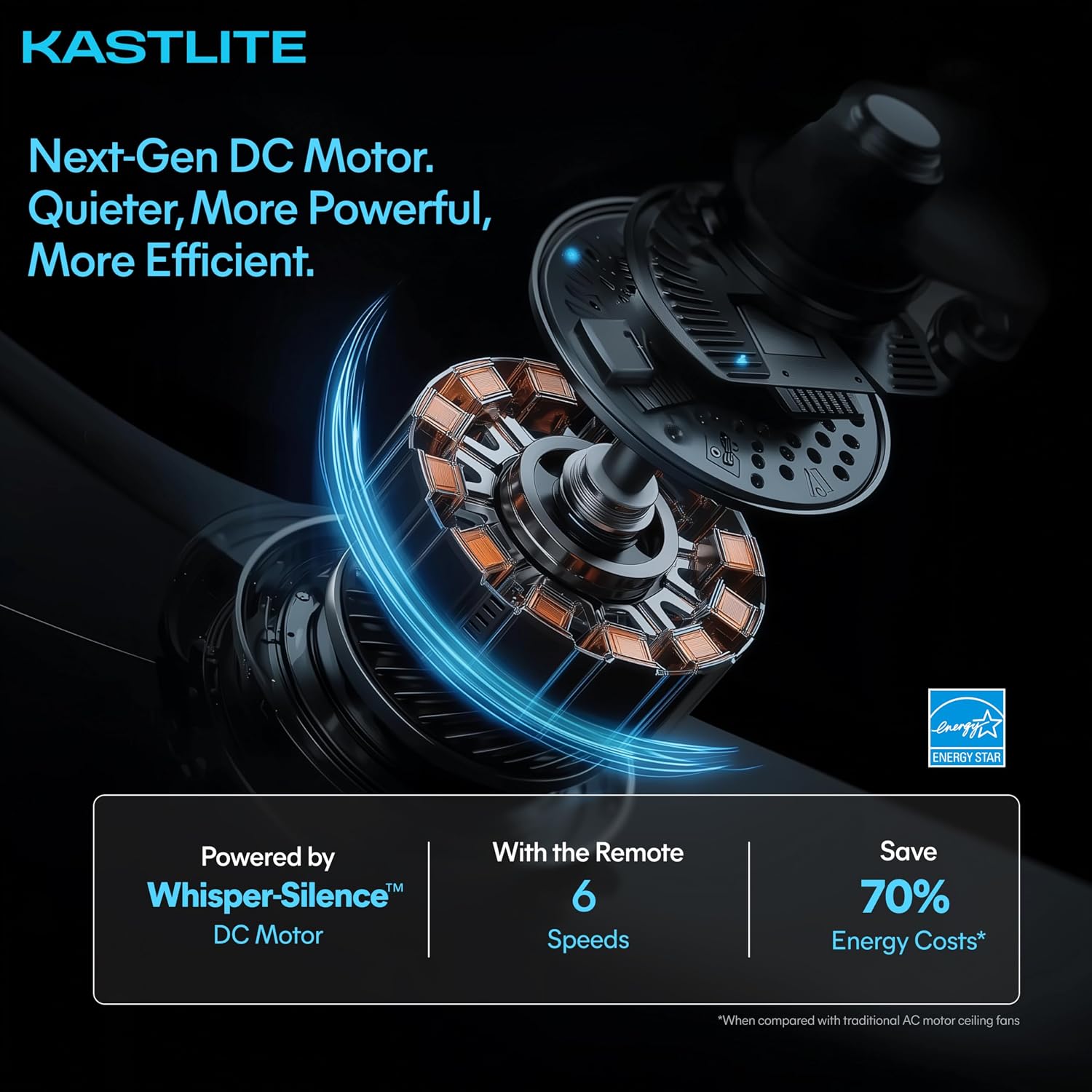 KASTLITE 52-Inch Flush Mount Hugger Ceiling Fan with Light | Remote Control Low Profile Fan Chandelier | 6CCT LED Fixture, Quiet DC Motor | Matte Black Body & Blades, Mesh Decorative Top Cover | Moxy