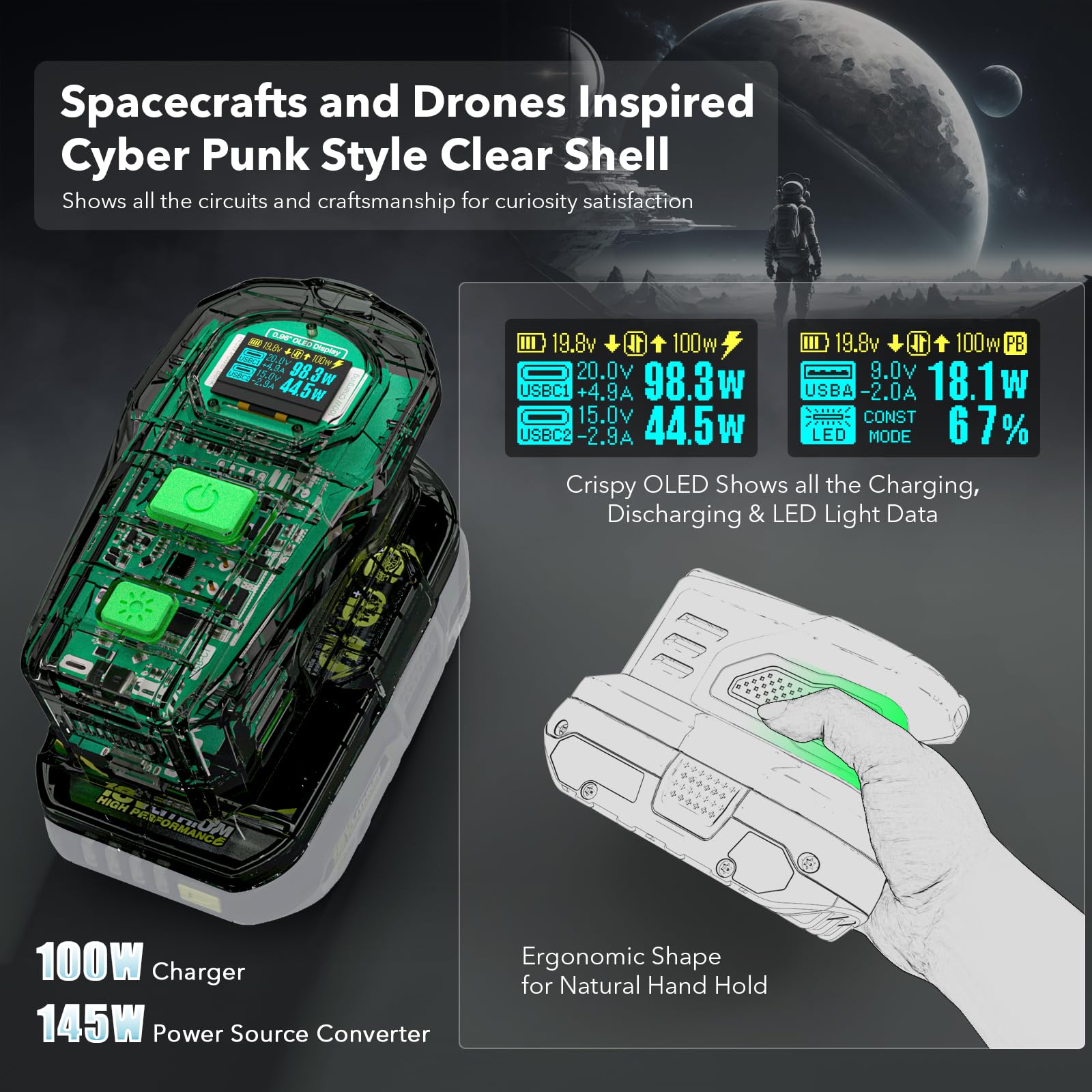SYMIK Cargador de 100 W y fuente de alimentación de 145 W para baterías Ryobi de 18 V, cargador bidireccional avanzado y estación de energía portátil con visualización OLED para puerto Ryobi de 18 V