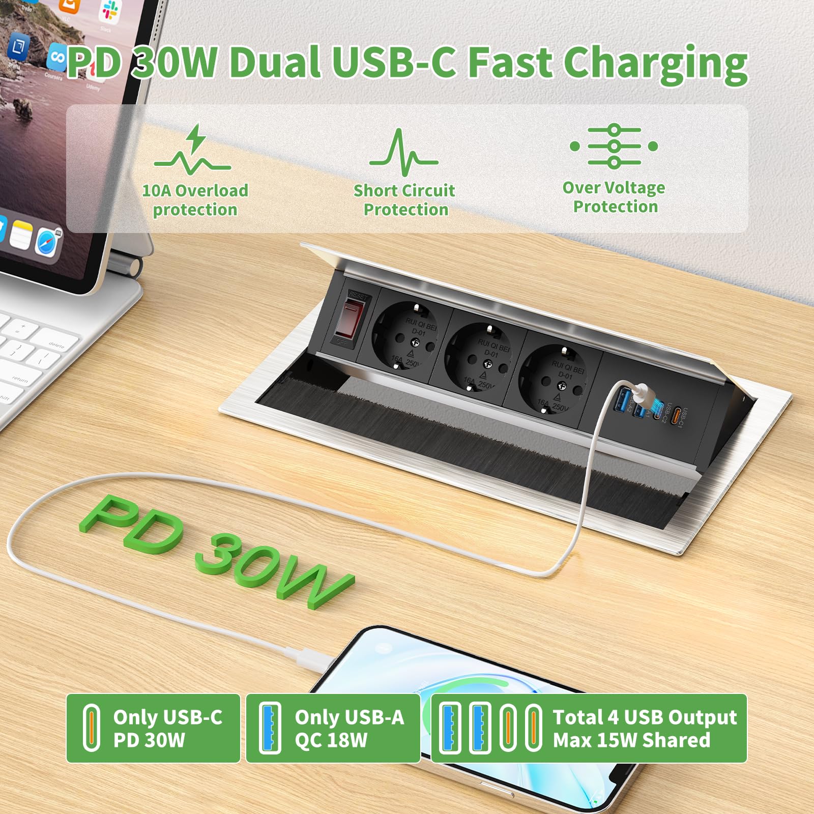 Aluminiowe gniazdko wtykowe z 2 USB-C PD 30 W i 2 USB-A, gniazdko do zabudowy, 3 gniazda z USB i przełącznikiem, wpuszczane gniazdko z USB, do sali konferencyjnej, domu, biura, kabel 1,8 m, 2400 W/10