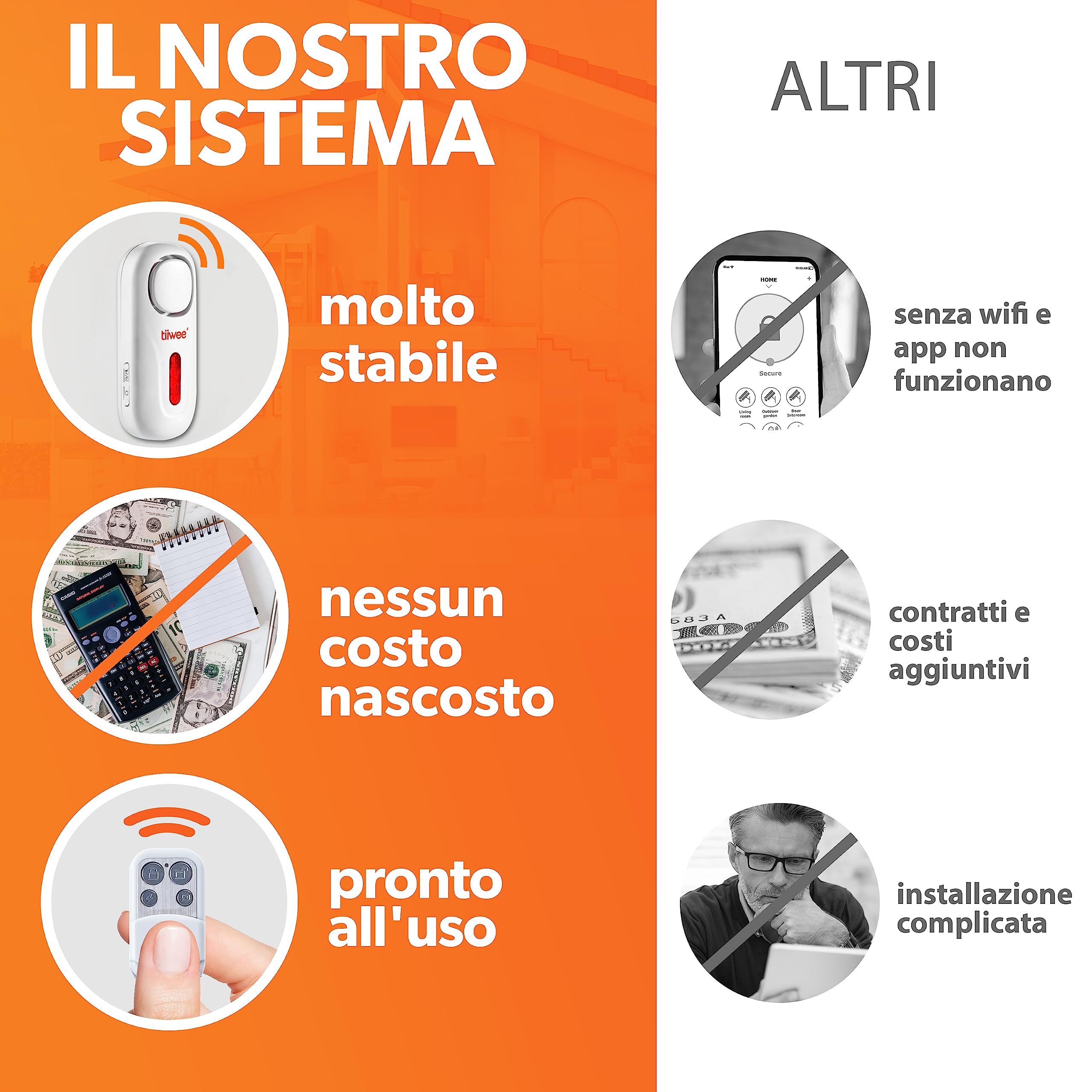 tiiwee A1 Allarme Casa – Sistema di Allarme Senza Fili – Antifurto Casa – Sirena Forte, 2 Sensori per Porte e Finestre, 1 Telecomando – Per Appartamento, Garage, Ufficio