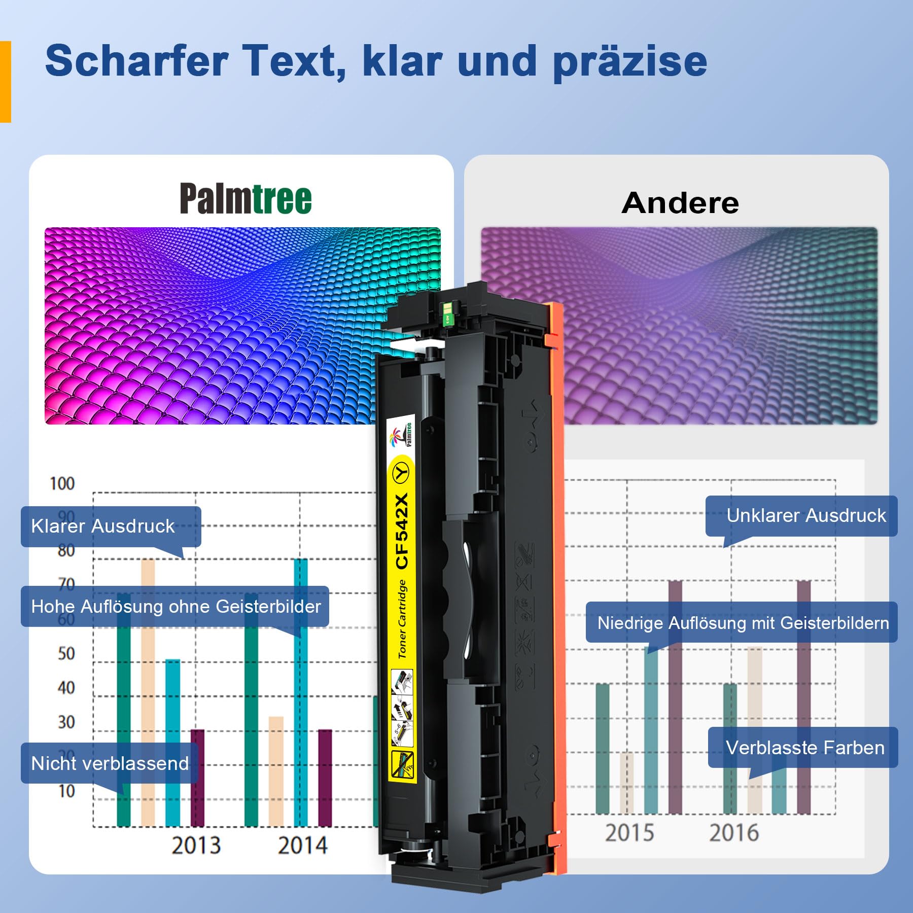 Palmtree 203X 203A Toner Kompatibel für HP 203X 203A CF540X M281fdw Toner | 4-Pack für HP Color Laserjet Pro M281fdw M254dw M254nw M281fdn M280nw M281cdw M254dn Schwarz Cyan Gelb Magenta