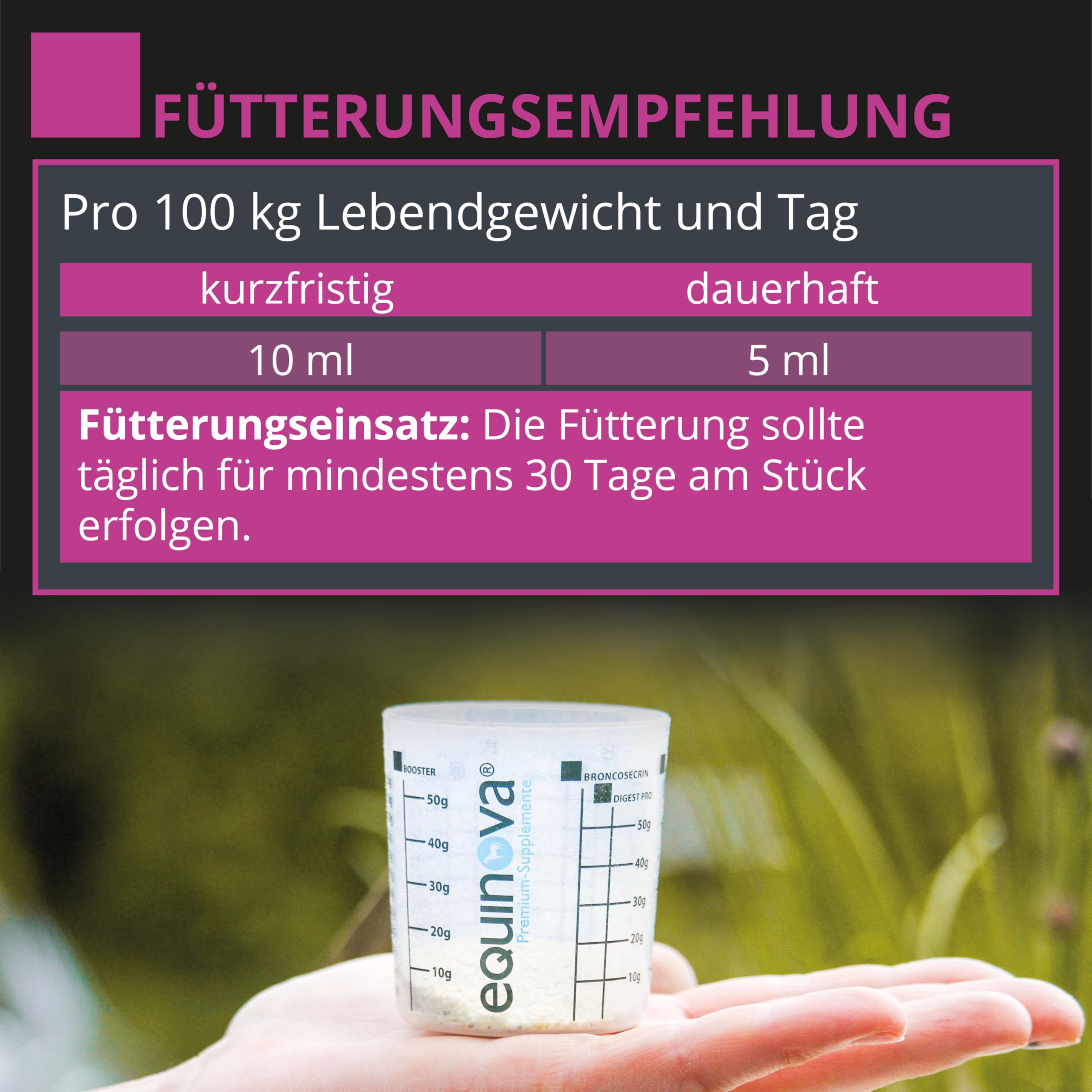 HYALATHRON Liquid 1l – ADMR-konform - Bewegungsapparat – Hyaluronsäure, Chondroitinsulfat, Mangan – Ergänzungsfuttermittel