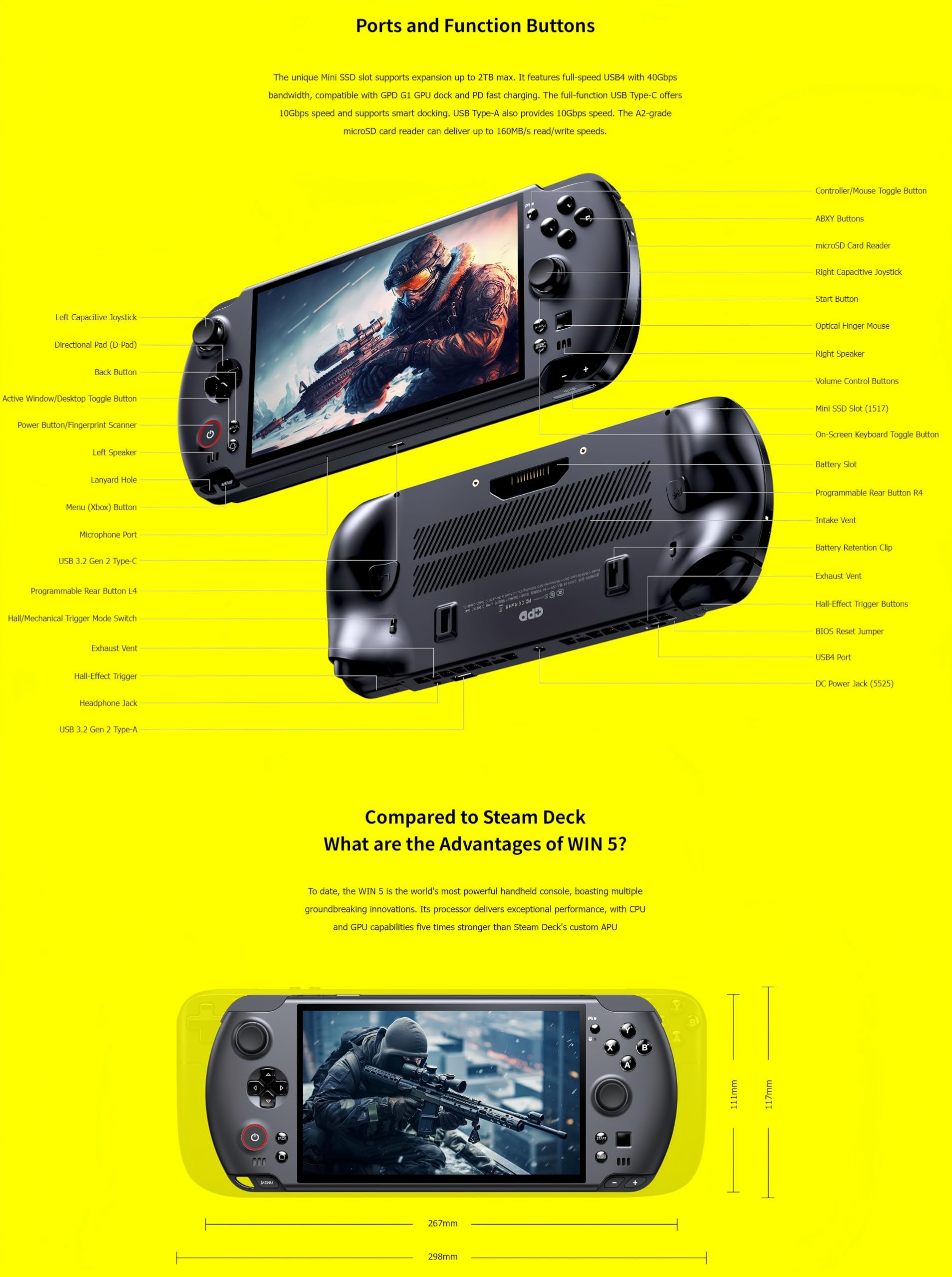 WEELIAO GPD WIN 5 Console de Jeu Portable, Écran 7 Pouces 120 Hz, AMD Ryzen AI Max+ 395, PC de Jeu, Jusqu'à 128 Go de RAM LPDDR5, Batterie Détachable 80 Wh (AMD Ryzen AI Max+ 395-32GB RAM+2TB SSD)