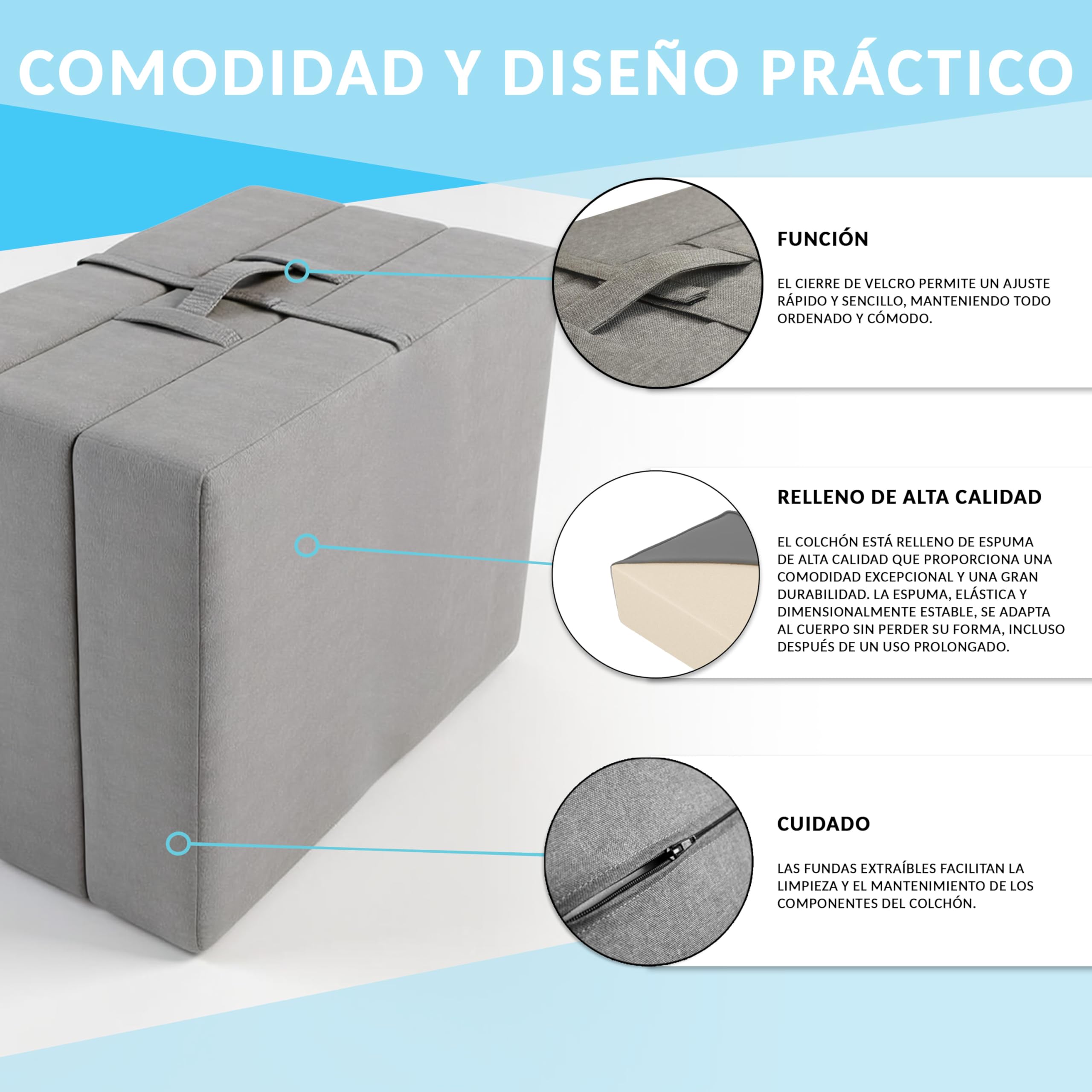 POKAR Colchón Plegable de 3 Piezas 80x195x15 cm Repelente al Agua | Colchón de Espuma Extra Grueso | Cama de Invitados y Camping | Colchoneta de Viaje | Certificado Oeko-Tex Gris