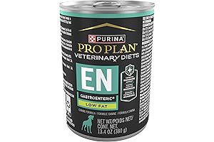 Purina Pro Plan Gastroenteric Dog Food: The Solution for Digestive Health