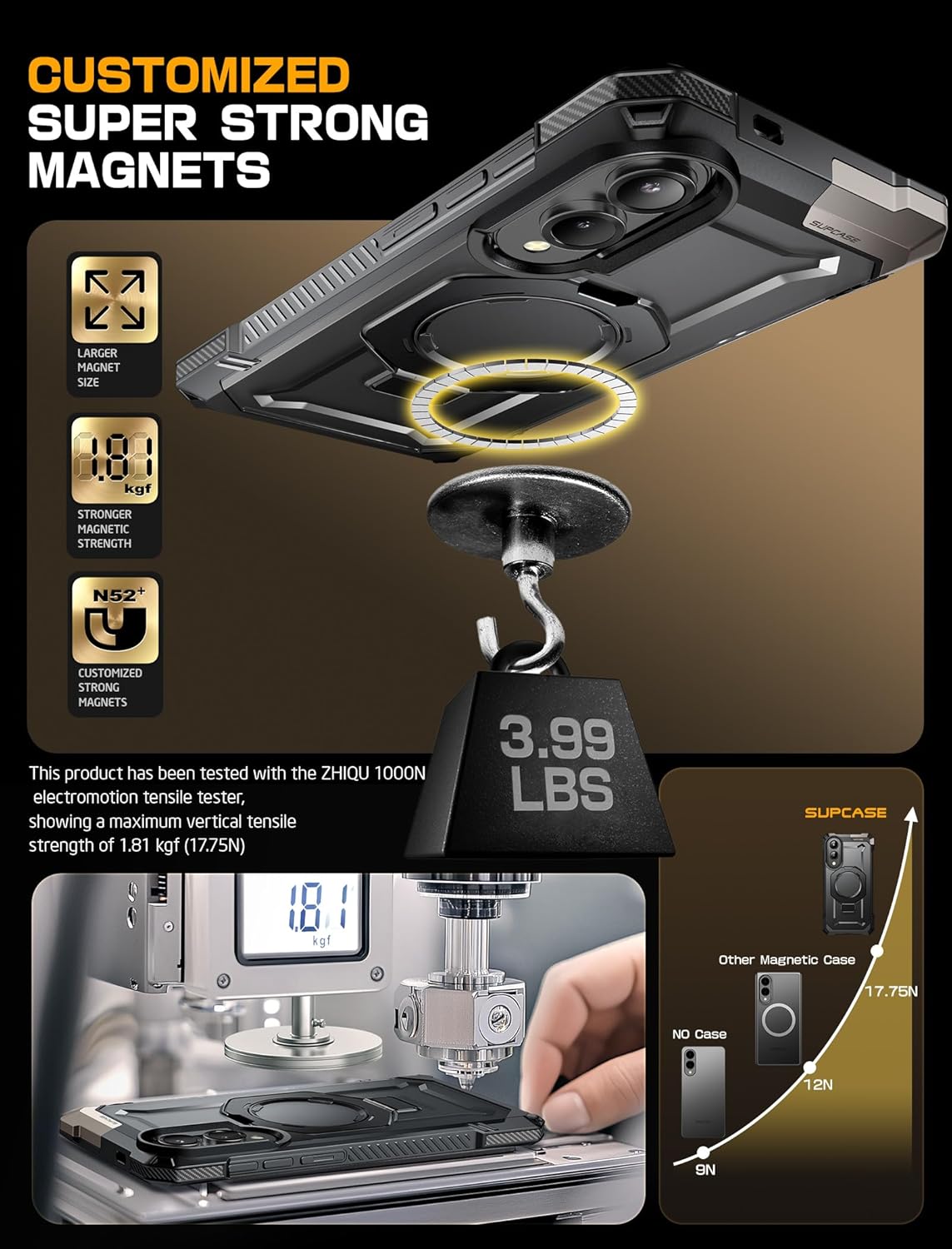 SUPCASE for Samsung Galaxy S25 Edge Case with Stand (Unicorn Beetle Grip), [Compatible with MagSafe] [Military-Grade Protection] Heavy Duty Magnetic Phone Case for Galaxy S25 Edge 6.7", Black - Image 4