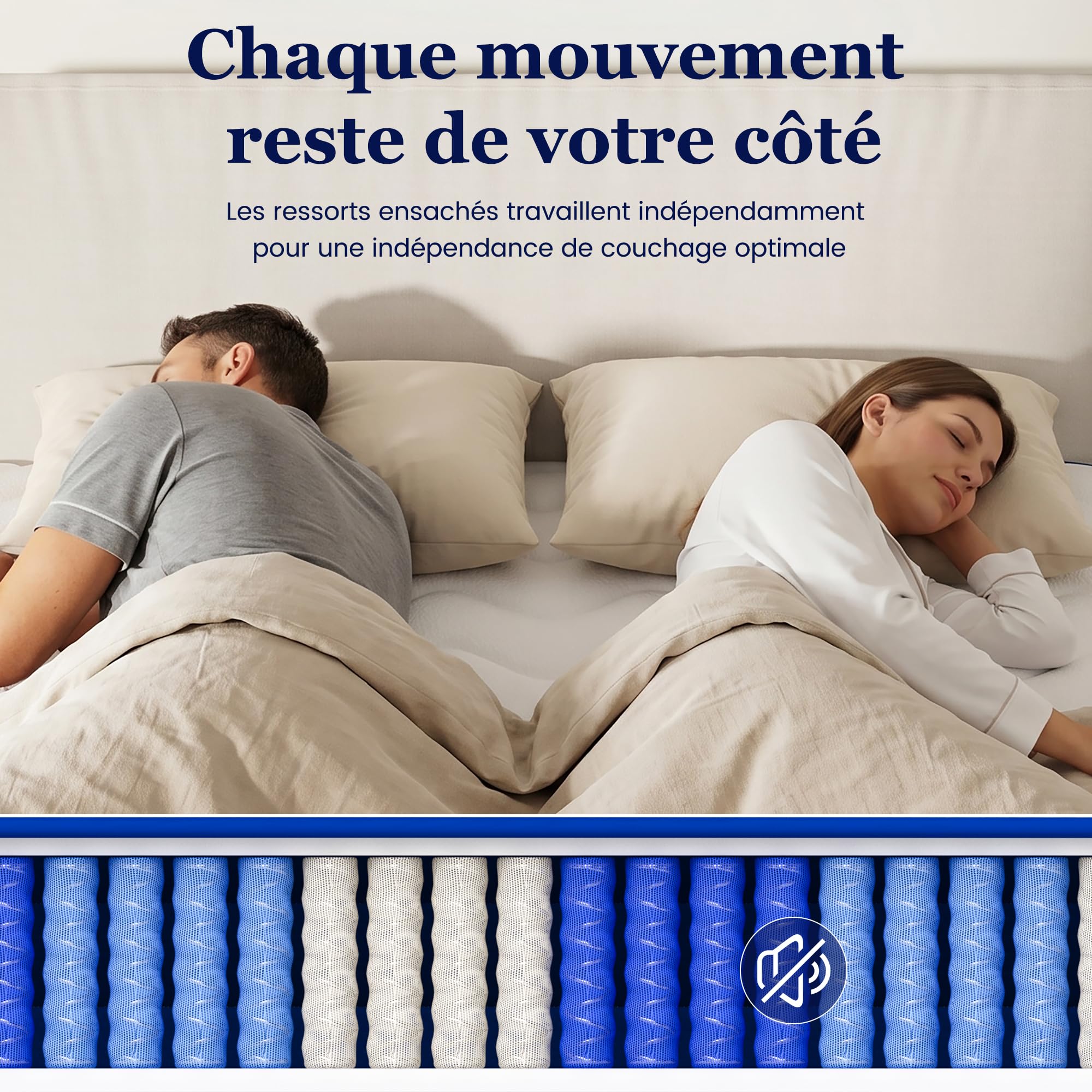 Matelas 140x190 cm, 22 cm Épaisseur, Ressorts Ensachés, 7 Zones Ergonomiques, 10 Couches Respirantes, Ferme, Certifié Oeko-TEX